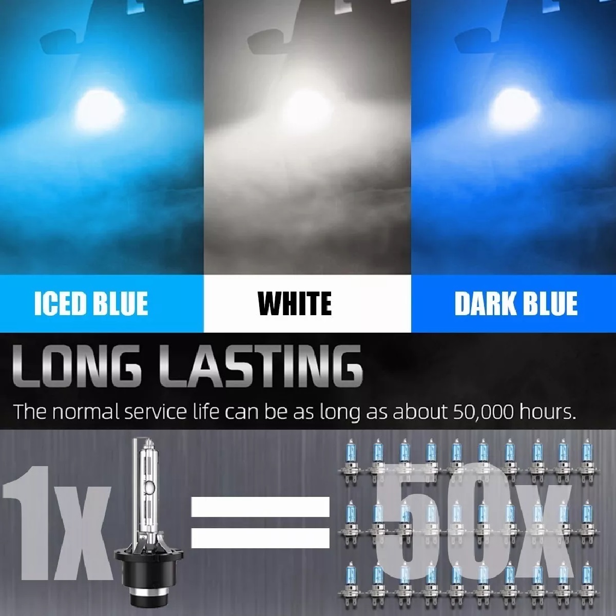 Kit De Faros De Xenón 6000k 8000 Lúmenes D2s D2r D2c