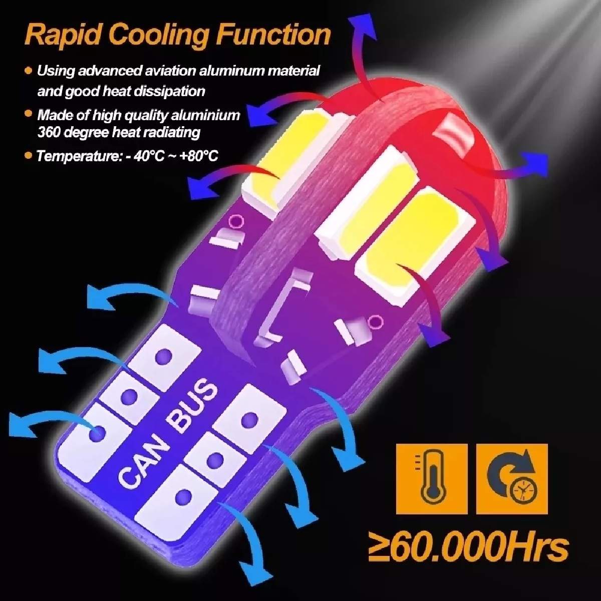 Juego 20pzs Foco Led Pellizco T10 W5w 194 192 168 2825 Para Auto