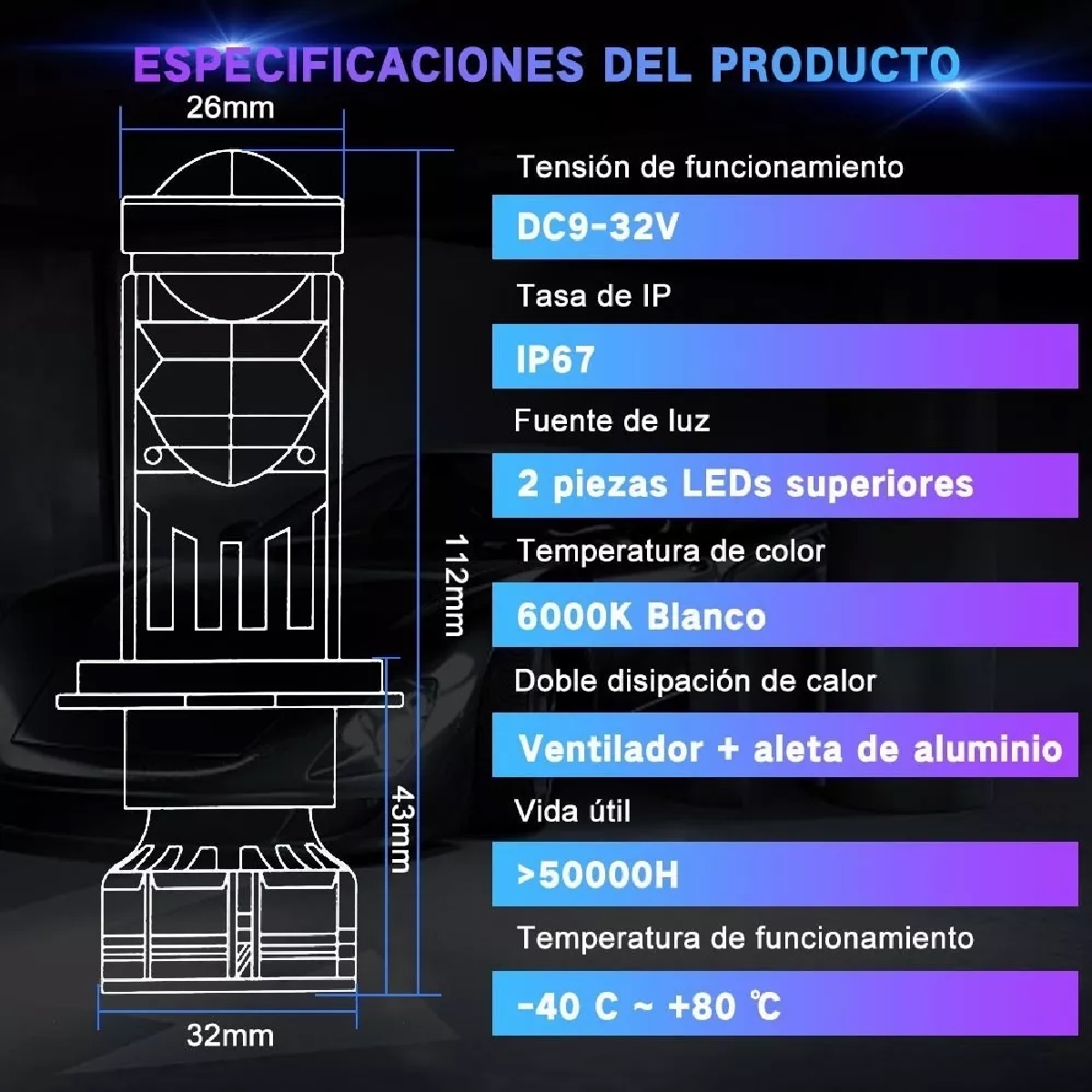 Kit De Faros Led H4 Proyector Alta Y Baja De La Lupa 24000lm