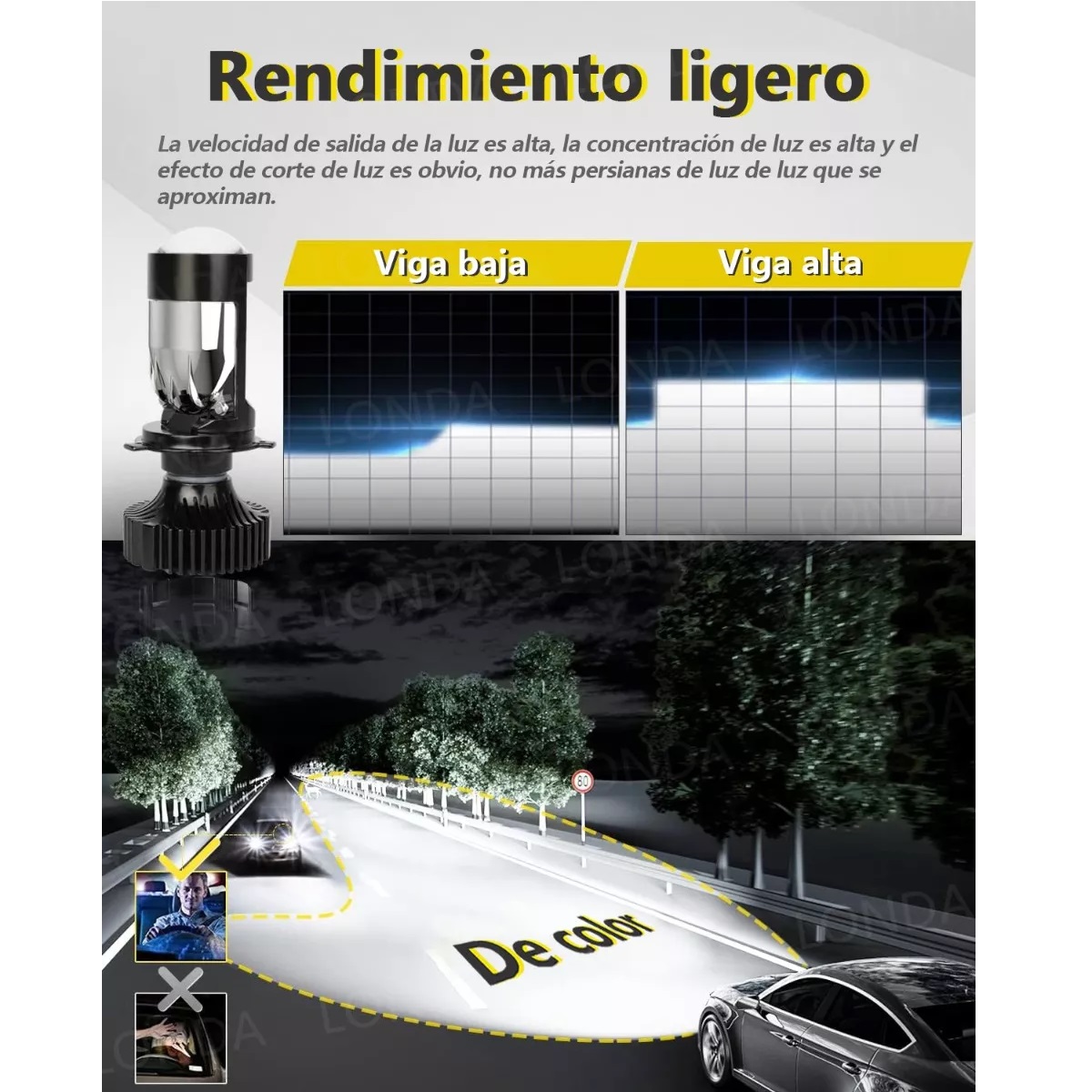 Par Focos Led H4 Lupa Alta Y Baja Auto Motocicleta