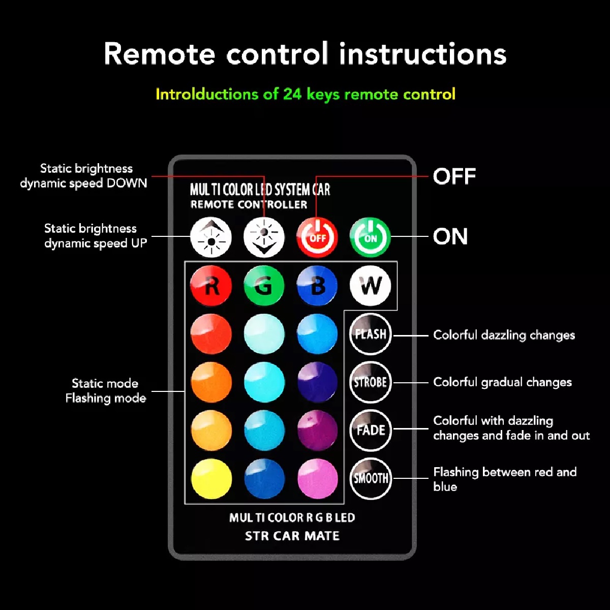 Par Foco Led T10 W5w Pellizco Rgb Con Estrobo Control Remoto 2 Pzas