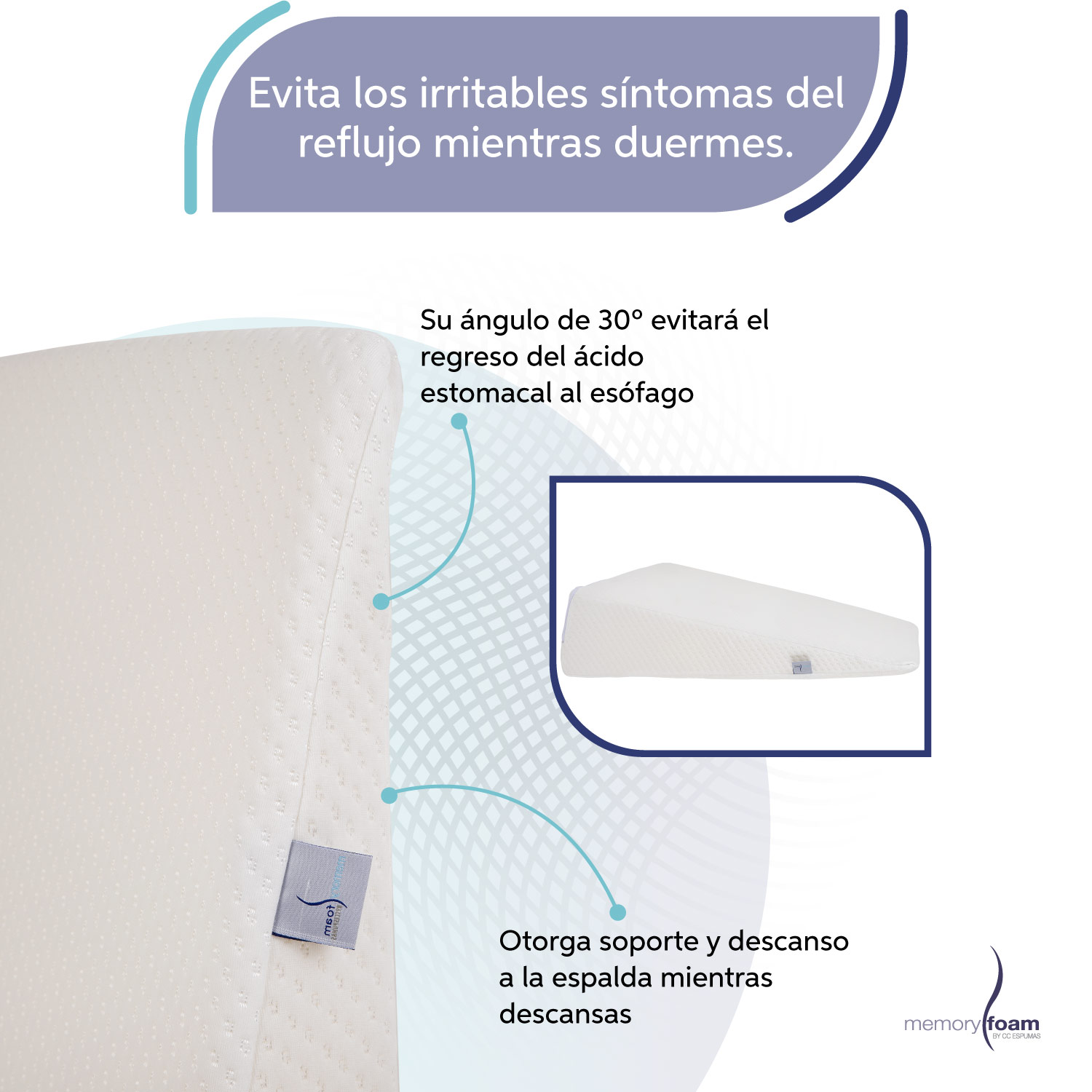MEMORY FOAM Cojín Antireflujo Adultos Cuña Antireflujo para Adultos Blanca 80 cm x 60 cm x 20 cm 100% de Memory Foam