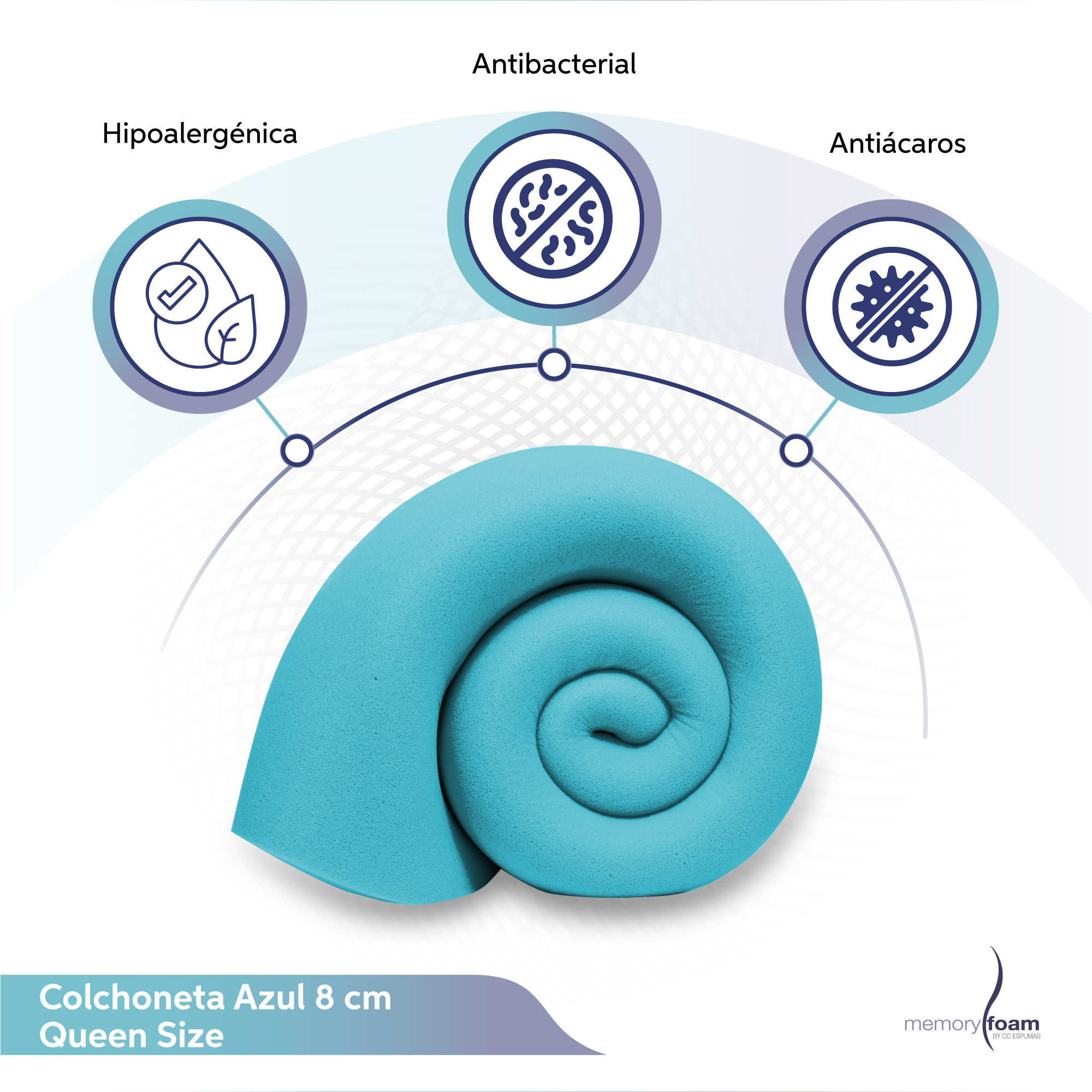 MEMORY FOAM Colchoneta Fresca de Memory Foam de 8 cm  Queen Size 100% Memory Foam  Brinda Soporte a tu Colchón  190 x 100 x 8 cm.