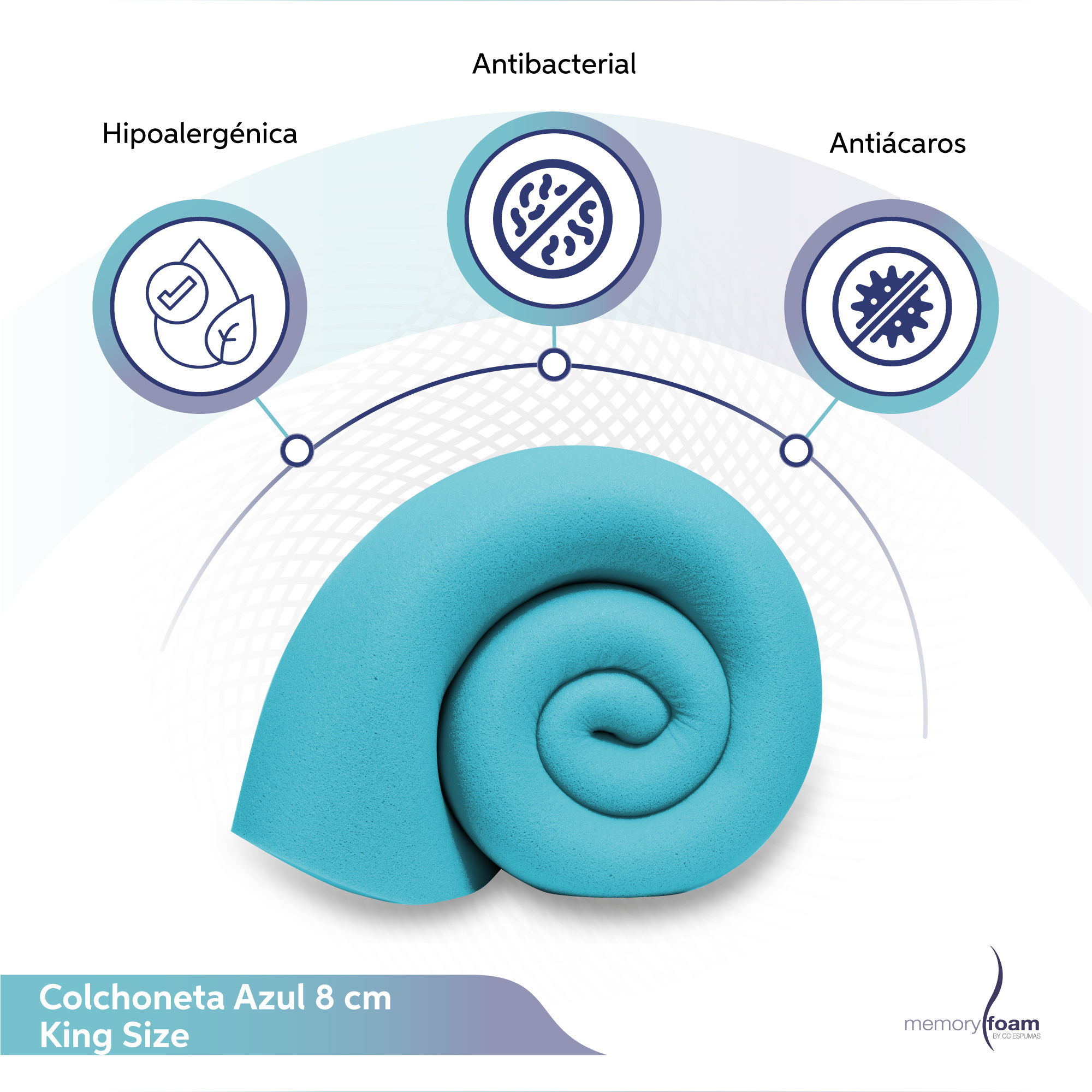MEMORY FOAM Colchoneta Fresca de Memory Foam de 8 cm  King Size 100% Memory Foam  Brinda Soporte a tu Colchón  190 x 100 x 8 cm.