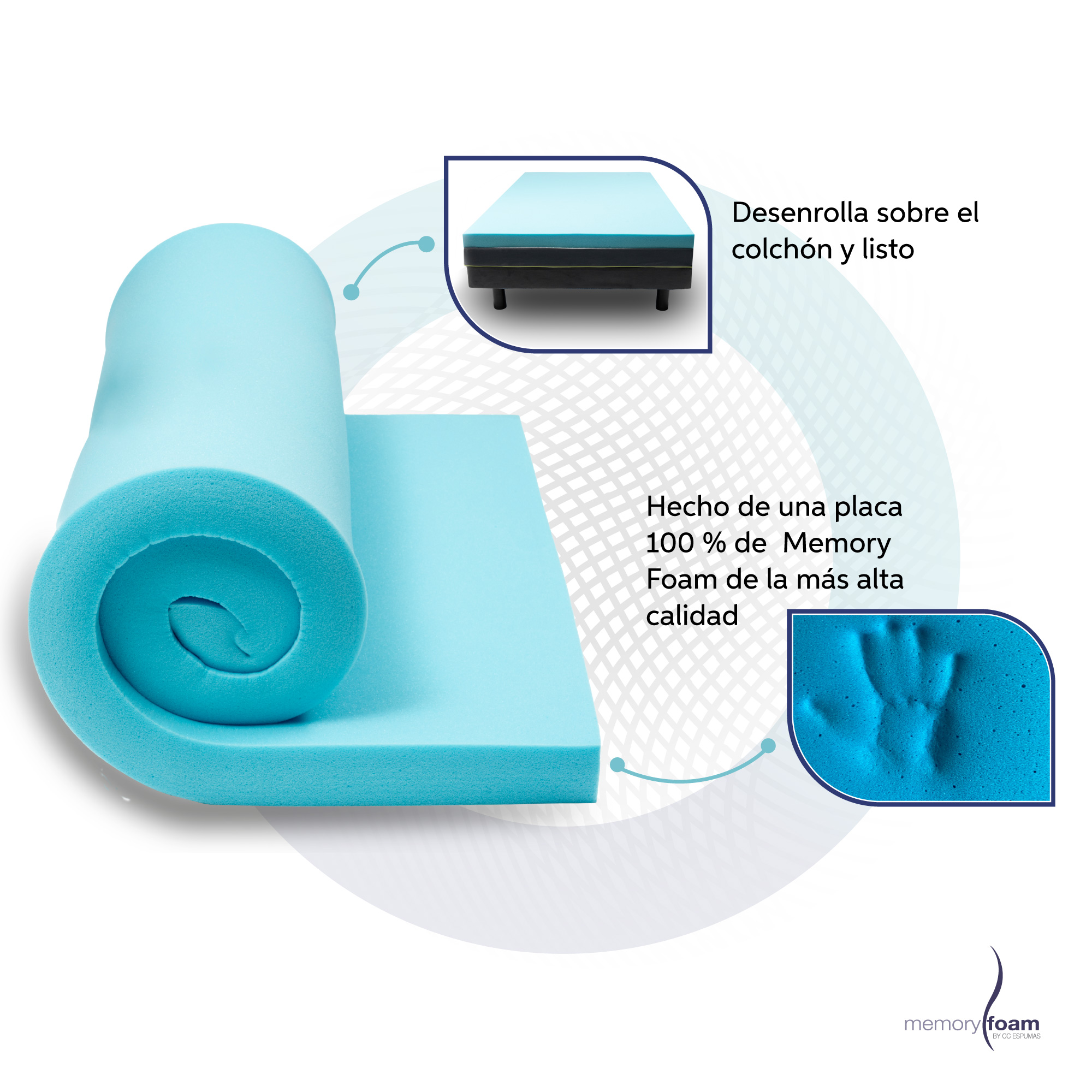 MEMORY FOAM Colchoneta Fresca de Memory Foam de 8 cm  King Size 100% Memory Foam  Brinda Soporte a tu Colchón  190 x 100 x 8 cm.