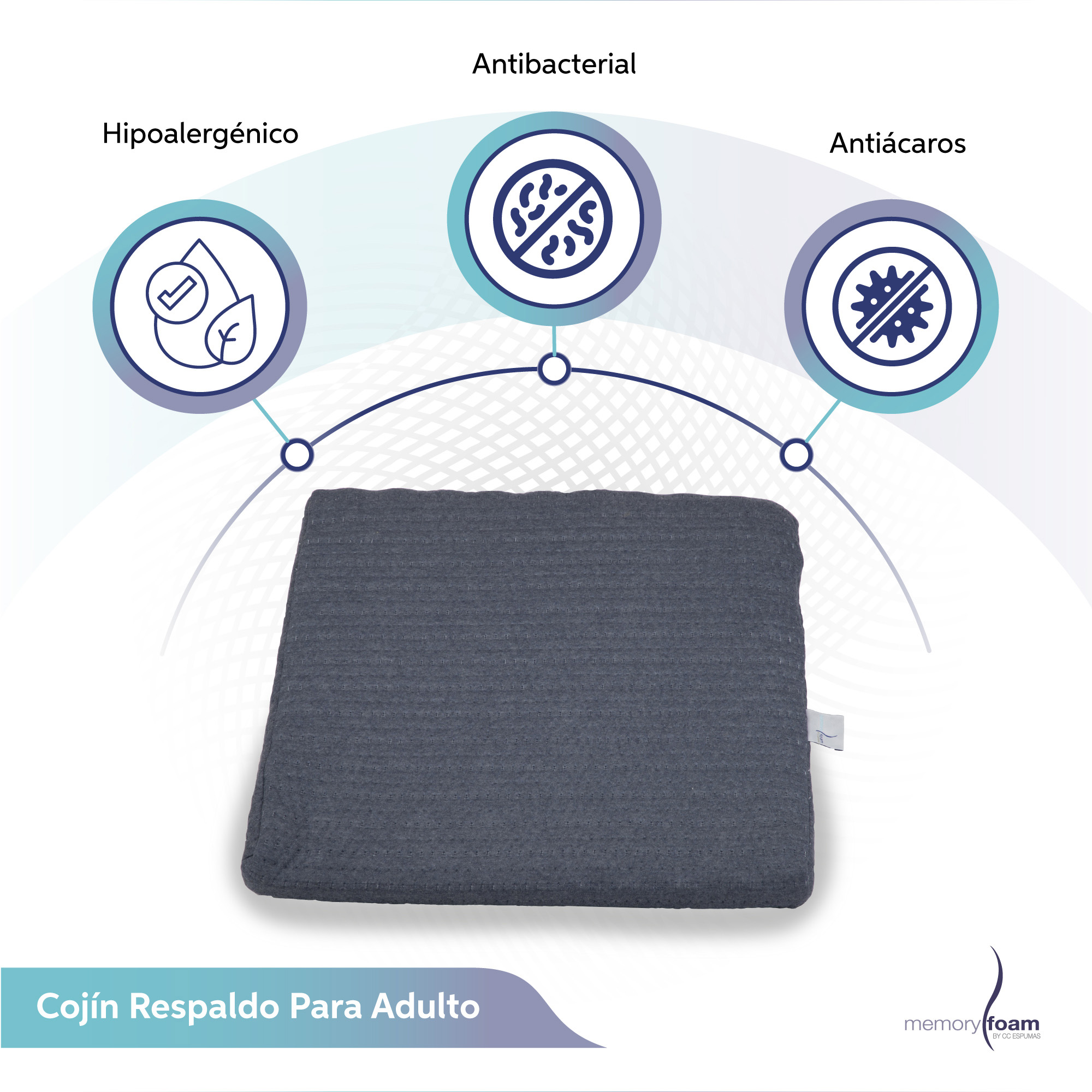 MEMORY FOAM Respaldo Tipo Cuña Para Adultos  Ideal Para ver TV, Leer, Trabajar o Cenar en la Cama o Sofá  Azul 40 x 48 x 30 cm  .