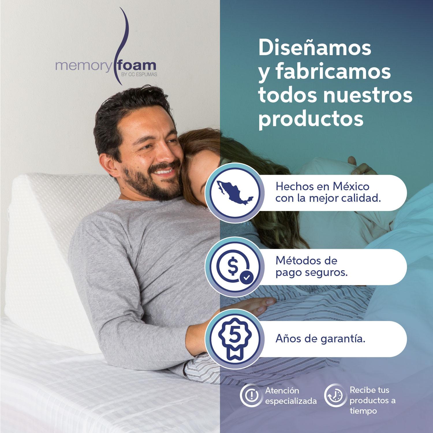 MEMORY FOAM Respaldo Tipo Cuña Para Adultos  Ideal Para ver TV, Leer, Trabajar o Cenar en la Cama o Sofá  Azul 40 x 48 x 30 cm  .