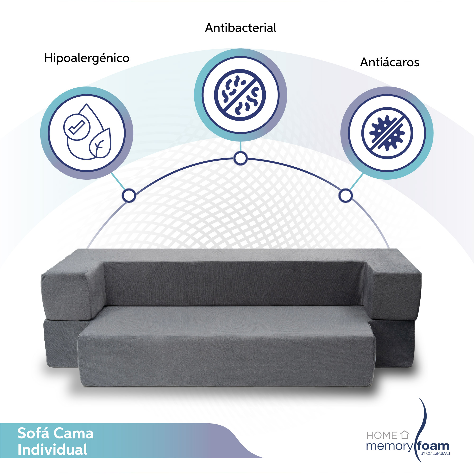 MEMORY FOAM HOME Sofá Cama Individual Tamaño Individual Color Gris Medidas 190 x 100 x 25 cm.