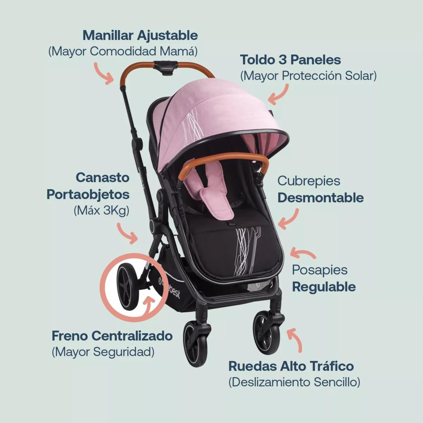 Carriola Para Bebé 3 En 1 Con Portabebé Bebesit Nomad - Rosa