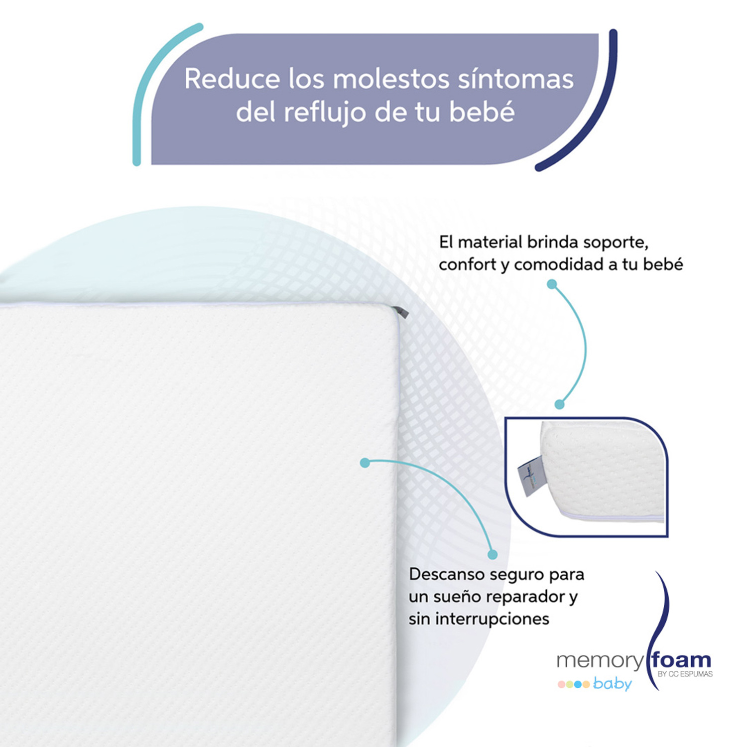 Memory Foam Colchón Antirreflujo para Cuna de Viaje, 100x70x12 cm