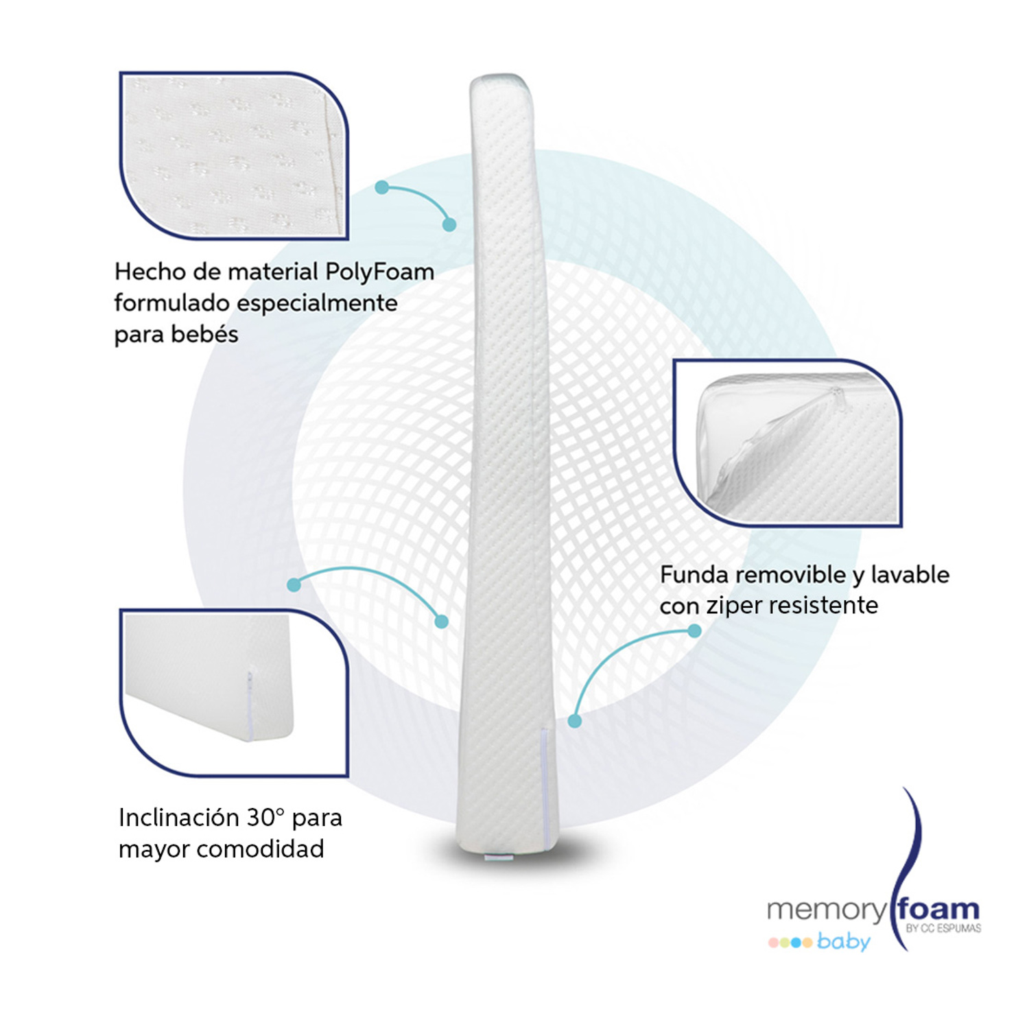 Memory Foam Colchón Antirreflujo para Cuna de Viaje, 100x70x12 cm