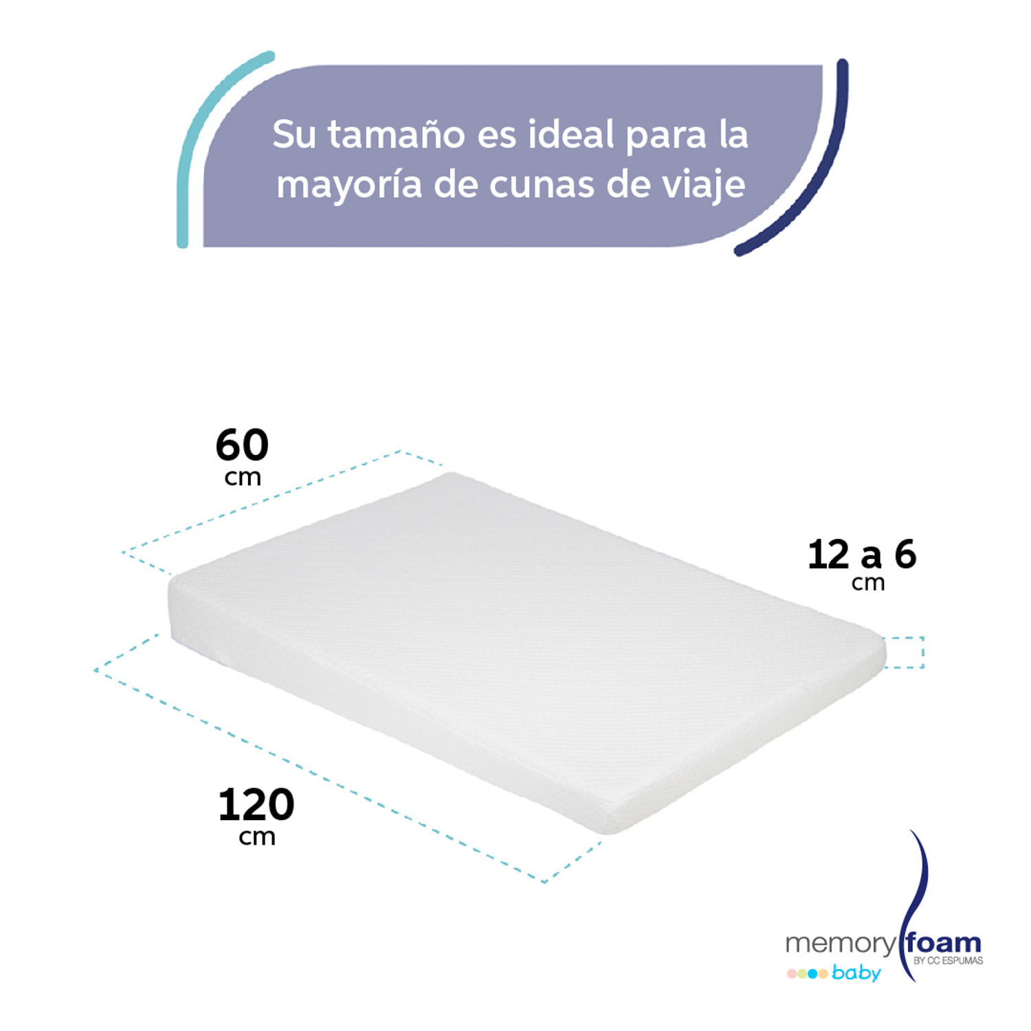Memory Foam Colchón Anti Reflujo para Cuna de Viaje, 120 x 60x 12 cm