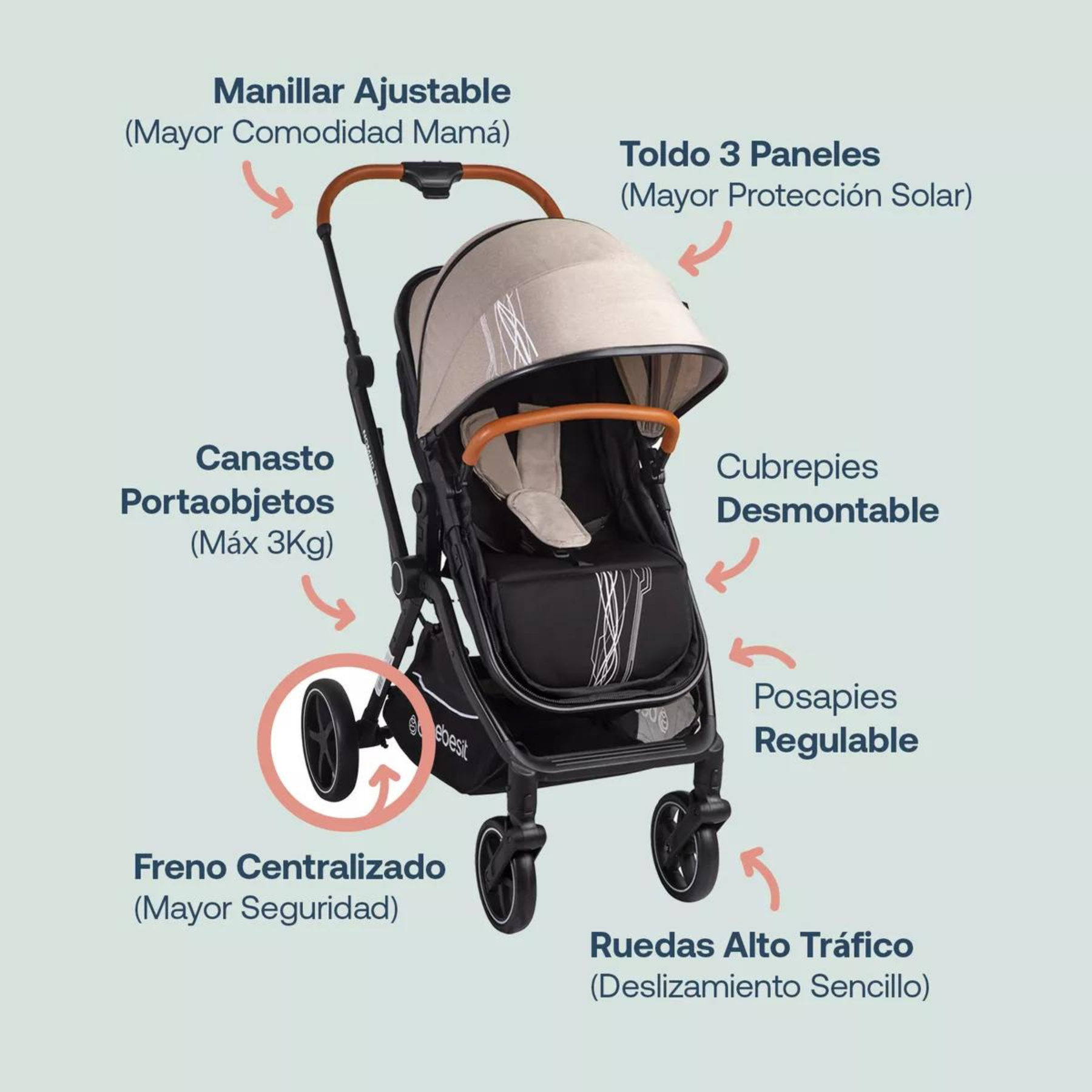 Carriola Para Bebé 3 En 1 Con Portabebé Bebesit Nomad - Beige