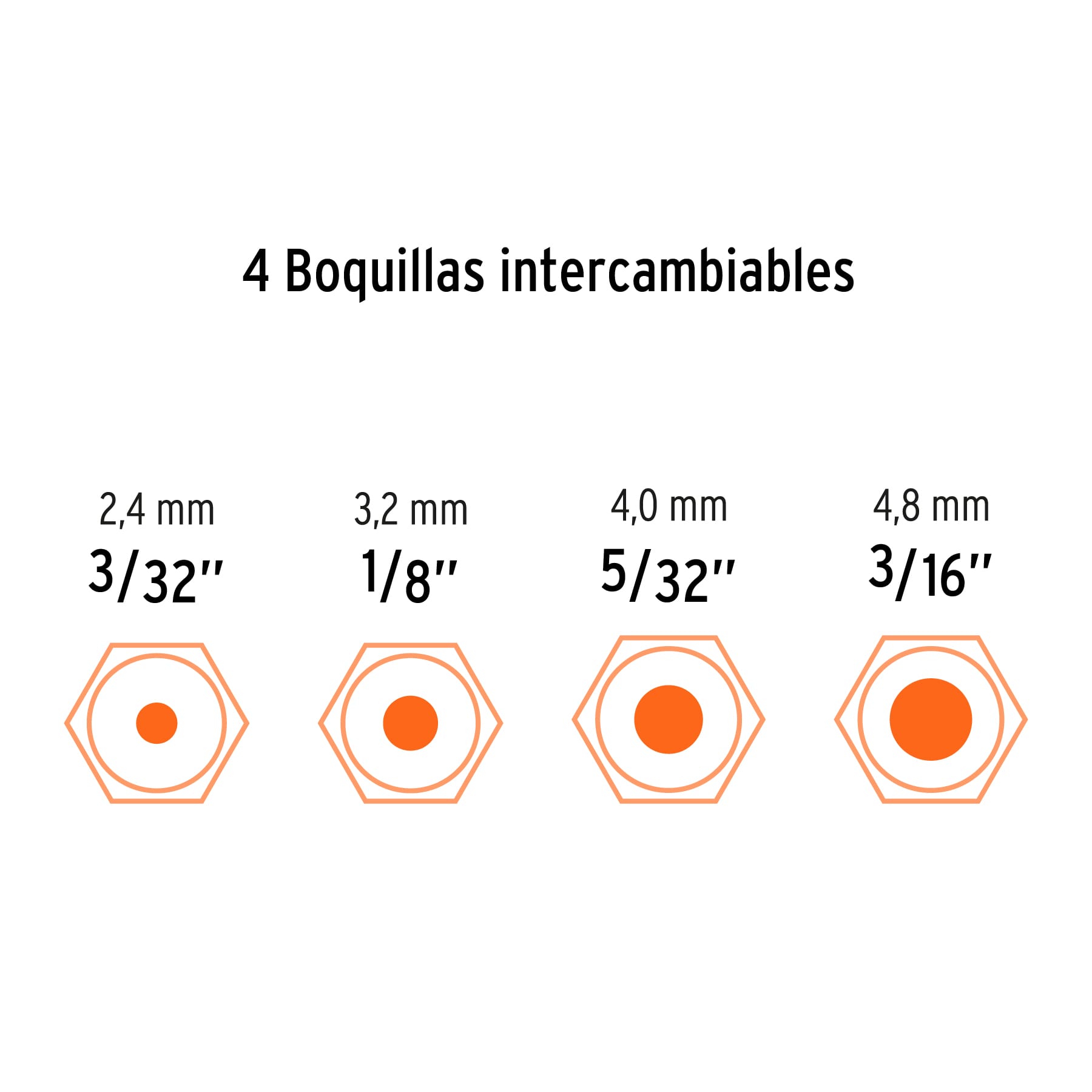 REMACHADORA PROFESIONAL 10", TRUPER 17960