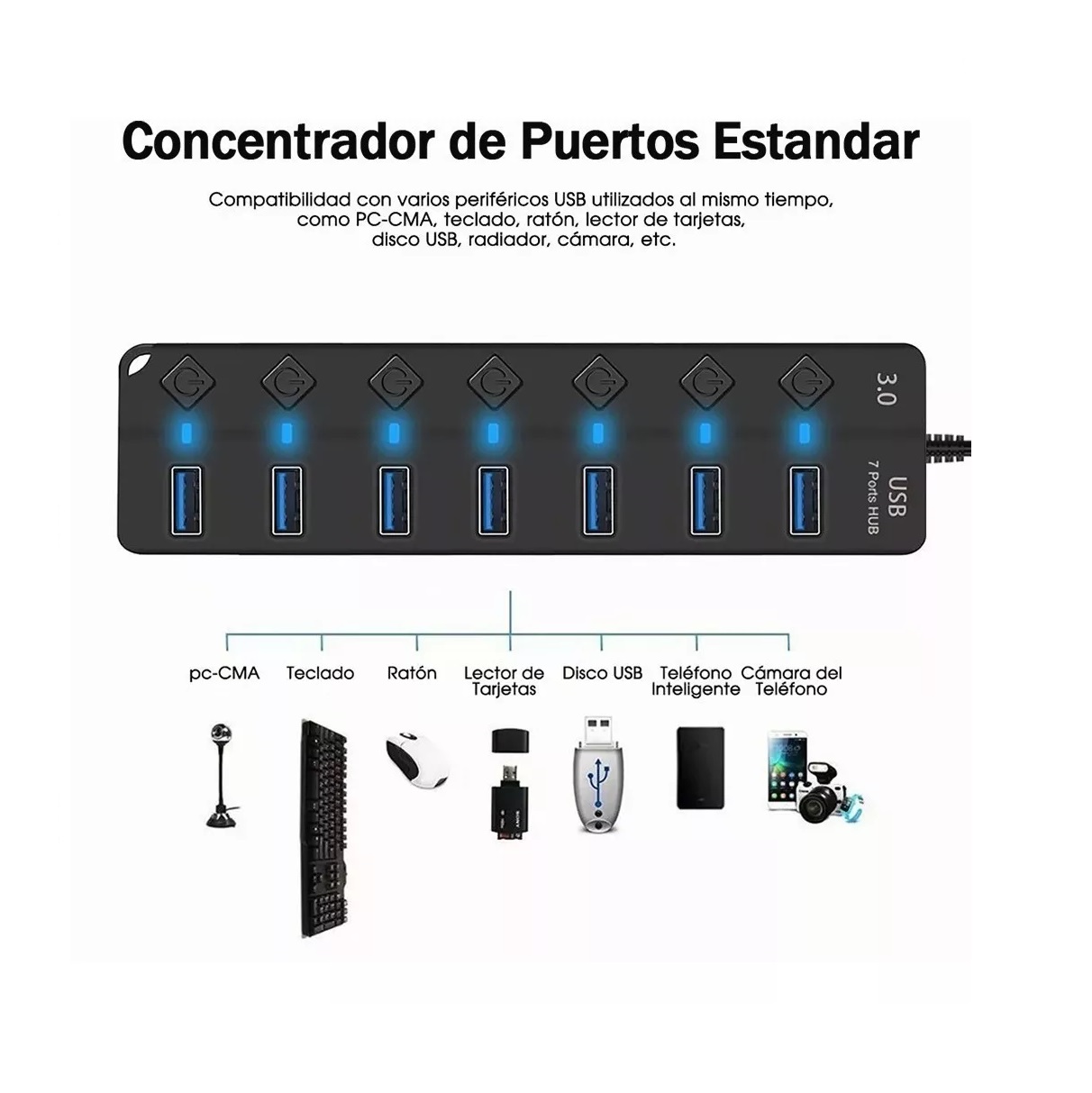 Hub Usb Con 7 Puertos Usb 3.0 Multicontacto