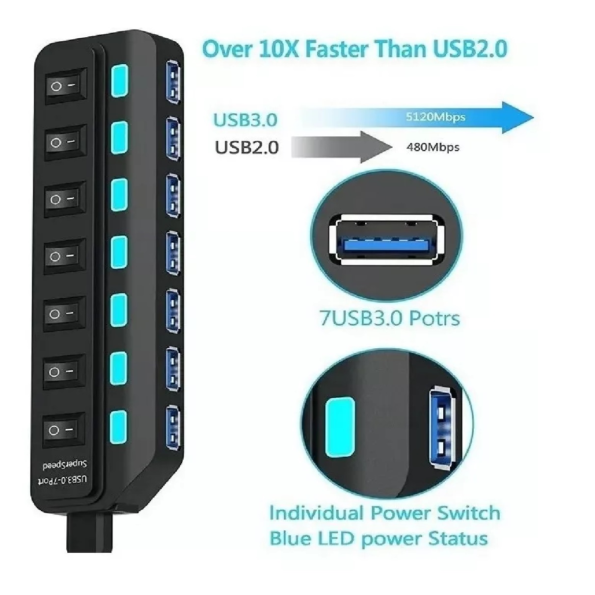 Hub Usb Con 7 Puertos Usb 3.0 2.0 Multicontacto