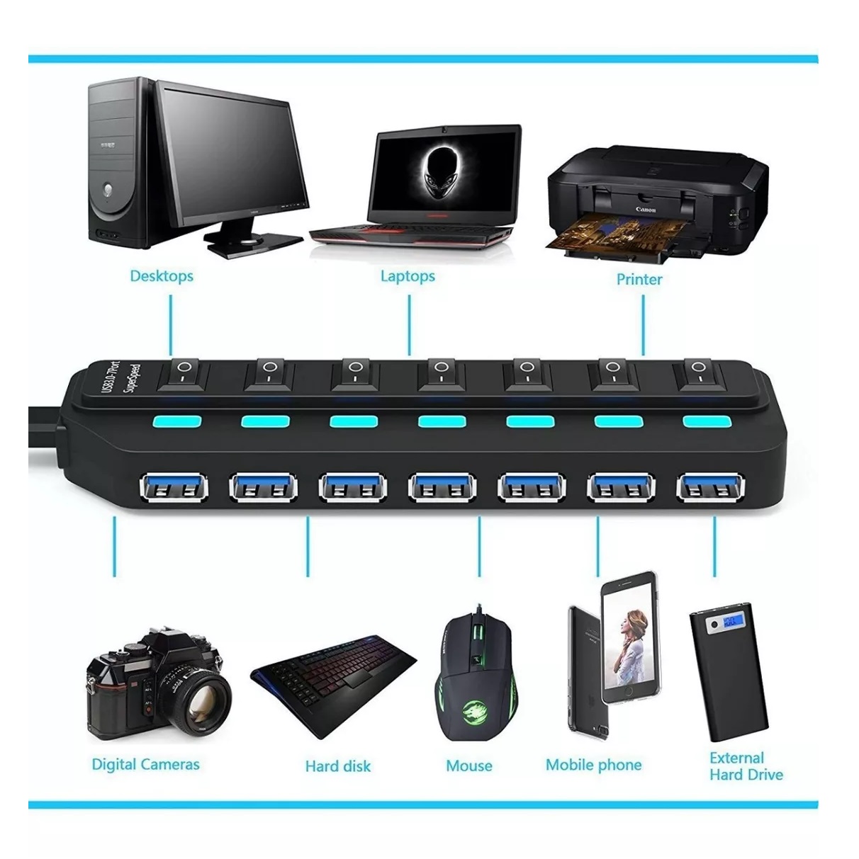 Hub Usb Con 7 Puertos Usb 3.0 2.0 Multicontacto