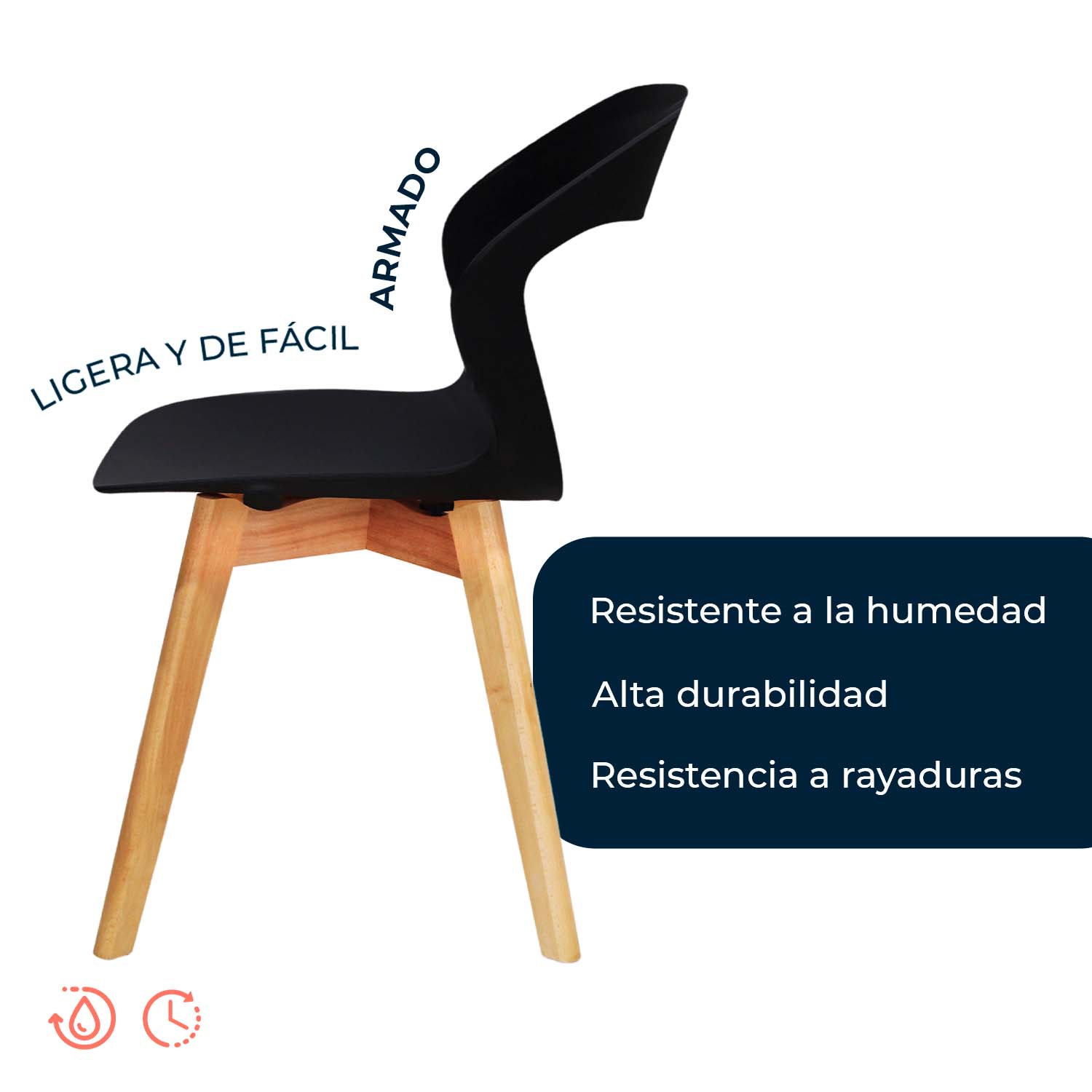 Set Sillas Mundo In Moura 4 Sillas para Comedor Sala Negra