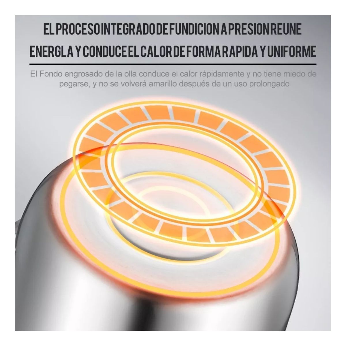 Juego de Cacerolas Y Sarten de Acero Inoxidable 5 Pz Plateados