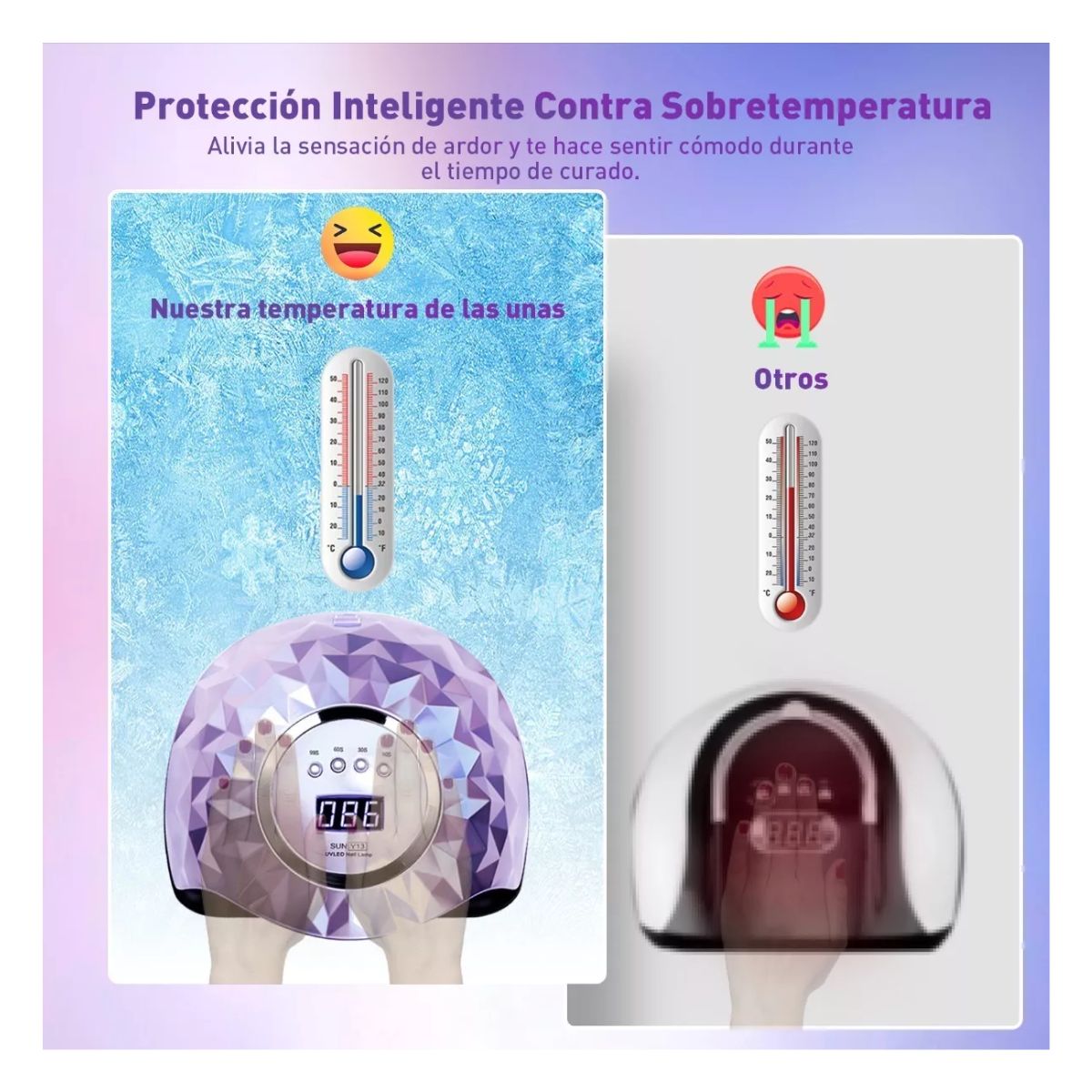 Lámpara De Uñas Profesional Violeta 248w 
