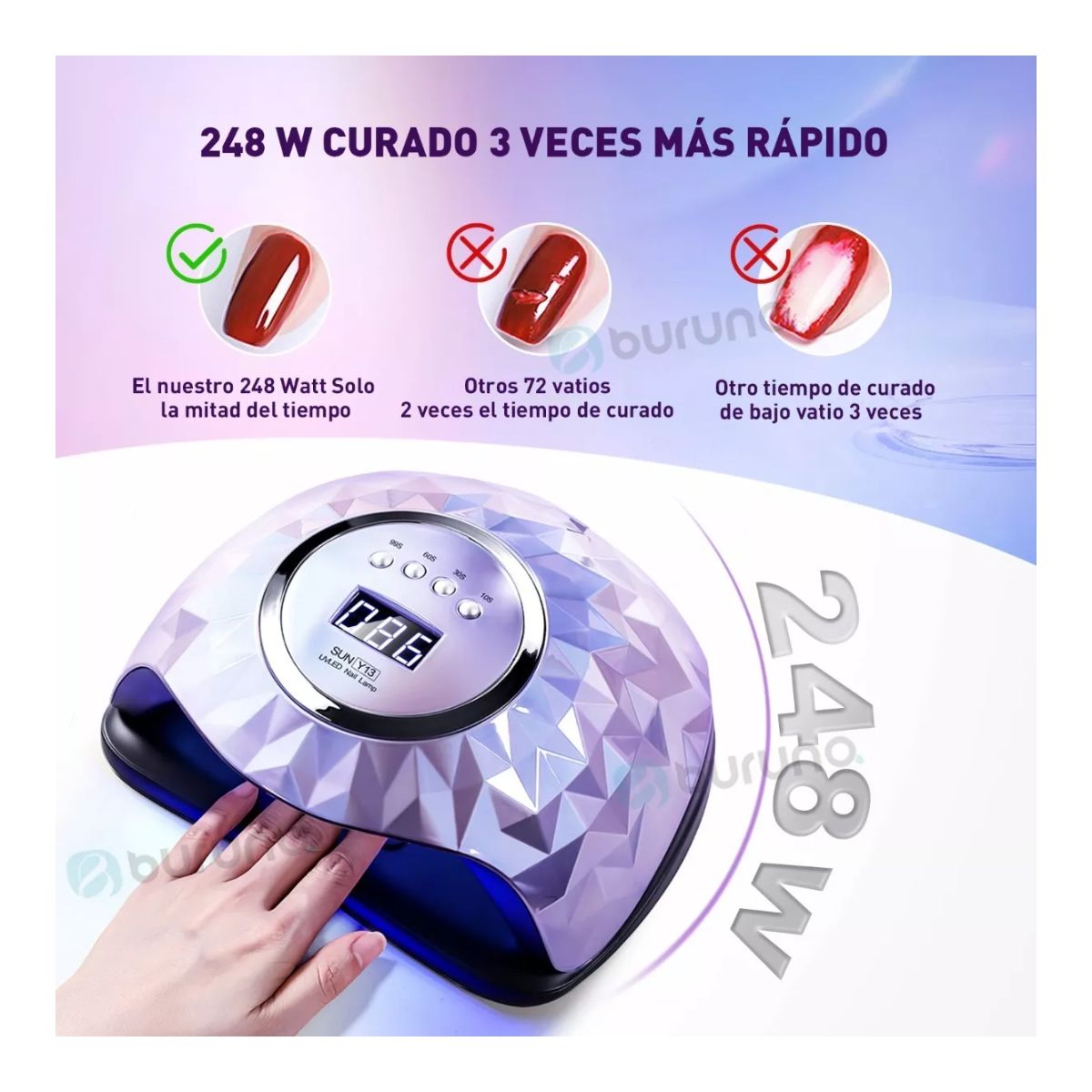 Lámpara De Uñas Profesional Violeta 248w 