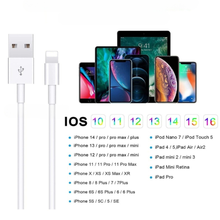 Cable De Cargador Usb Para iPhone iPad 2 Metro