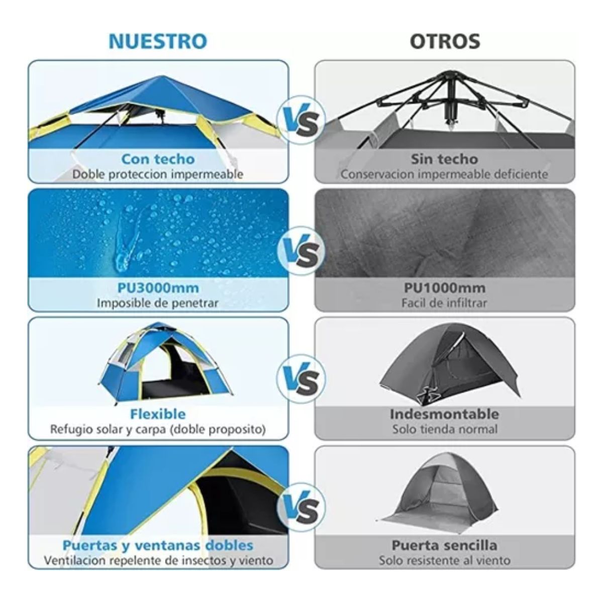 Casa De Camping Para 4 Personas Automática 2 Entradas Azul con blanco  Y Amarillo