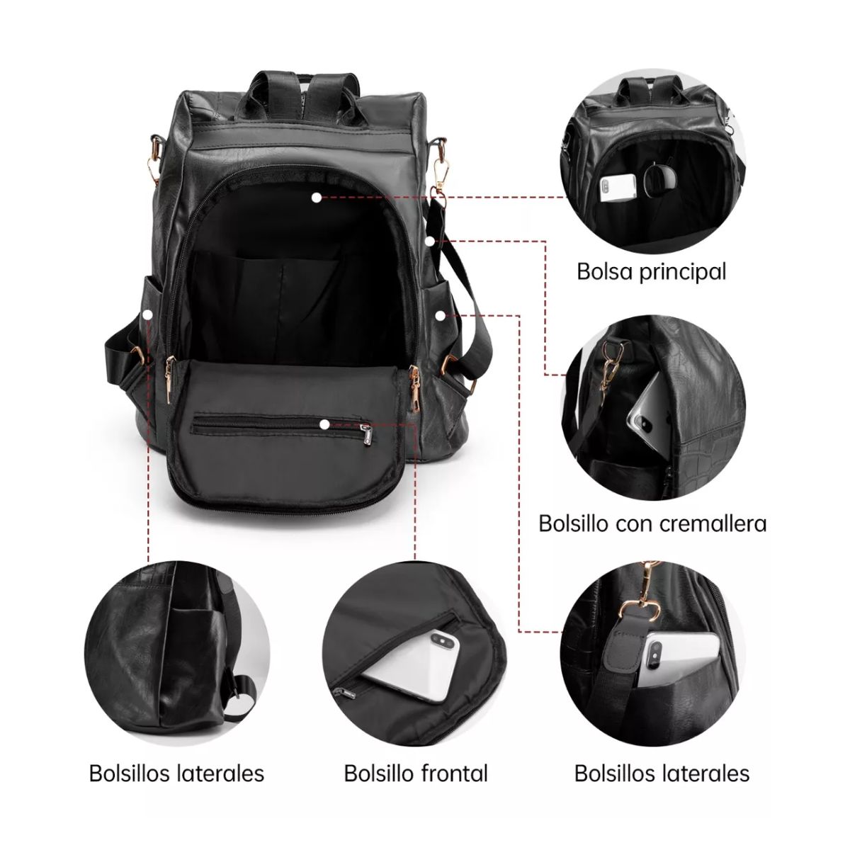 Mochila Para Mujer Dama Diseño De Costura Antirrobo Impermeable negro