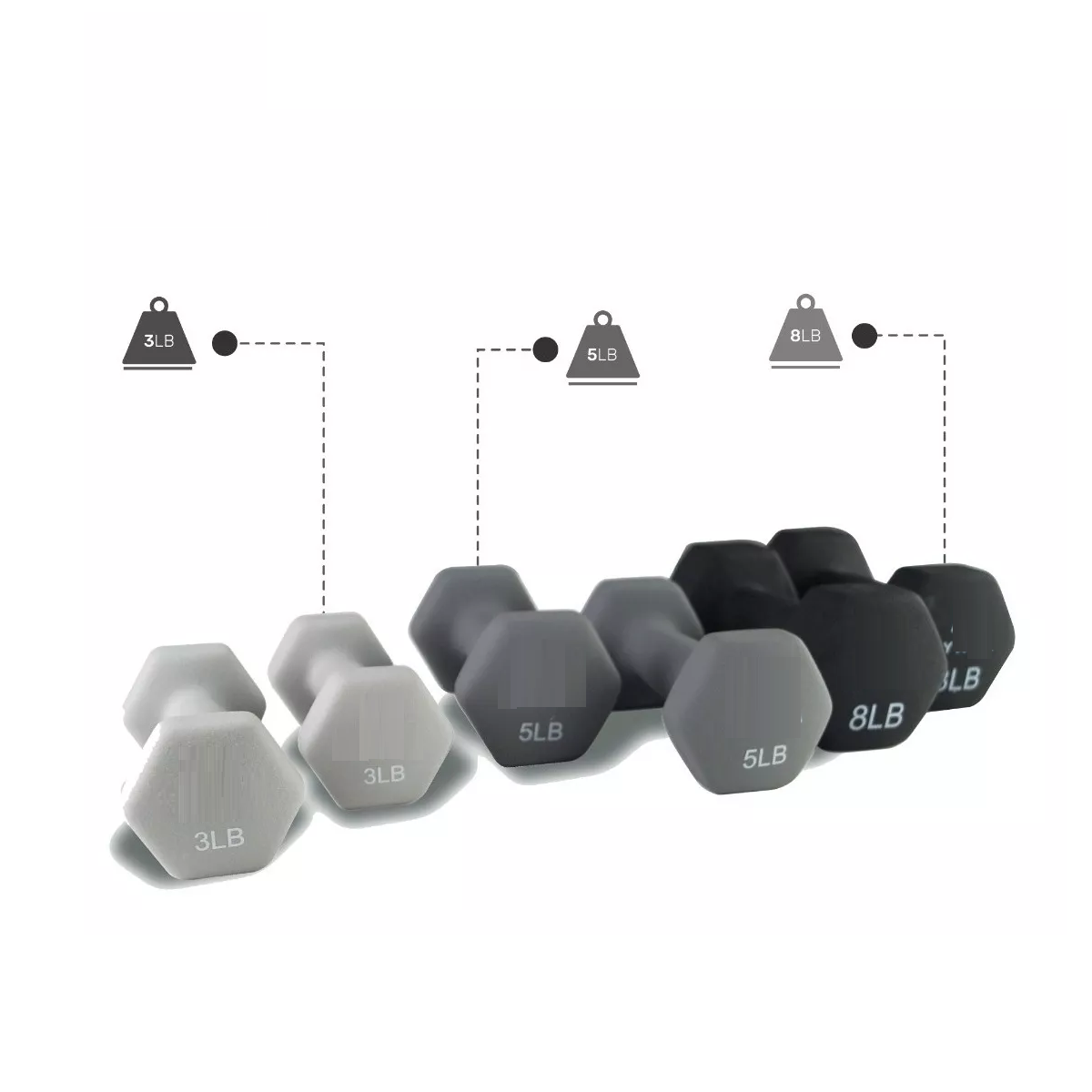 Kit Pesas Mancuernas Neopreno 3 5 8 Lb Soporte Fitness