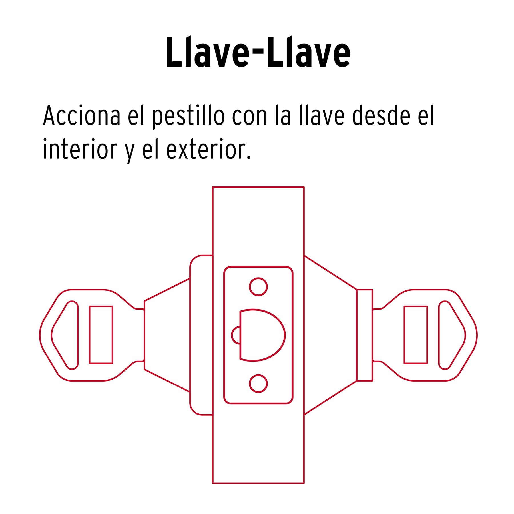COMBO CERRADURAS, LLAVE-LLAVE, CROMO, HERMEX BASIC 23621