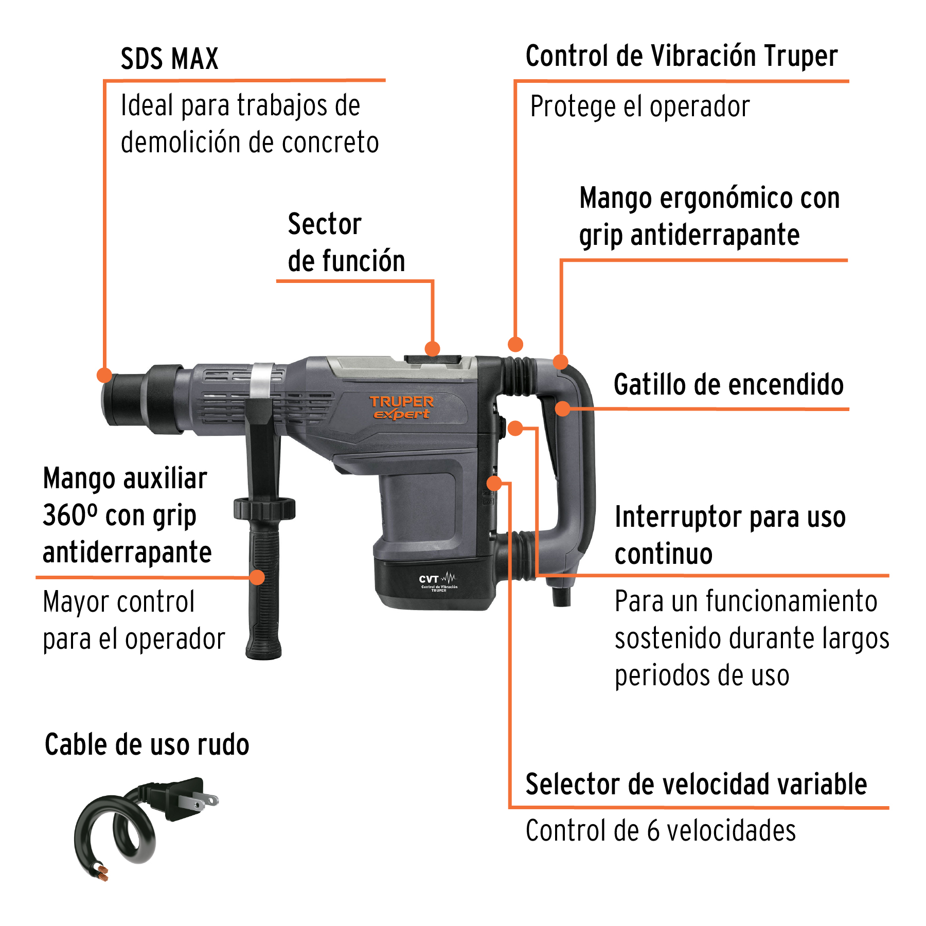 ROTOMARTILLO SDS MAX 9 KG 15 J 1500 W, TRUPER EXPERT 100869