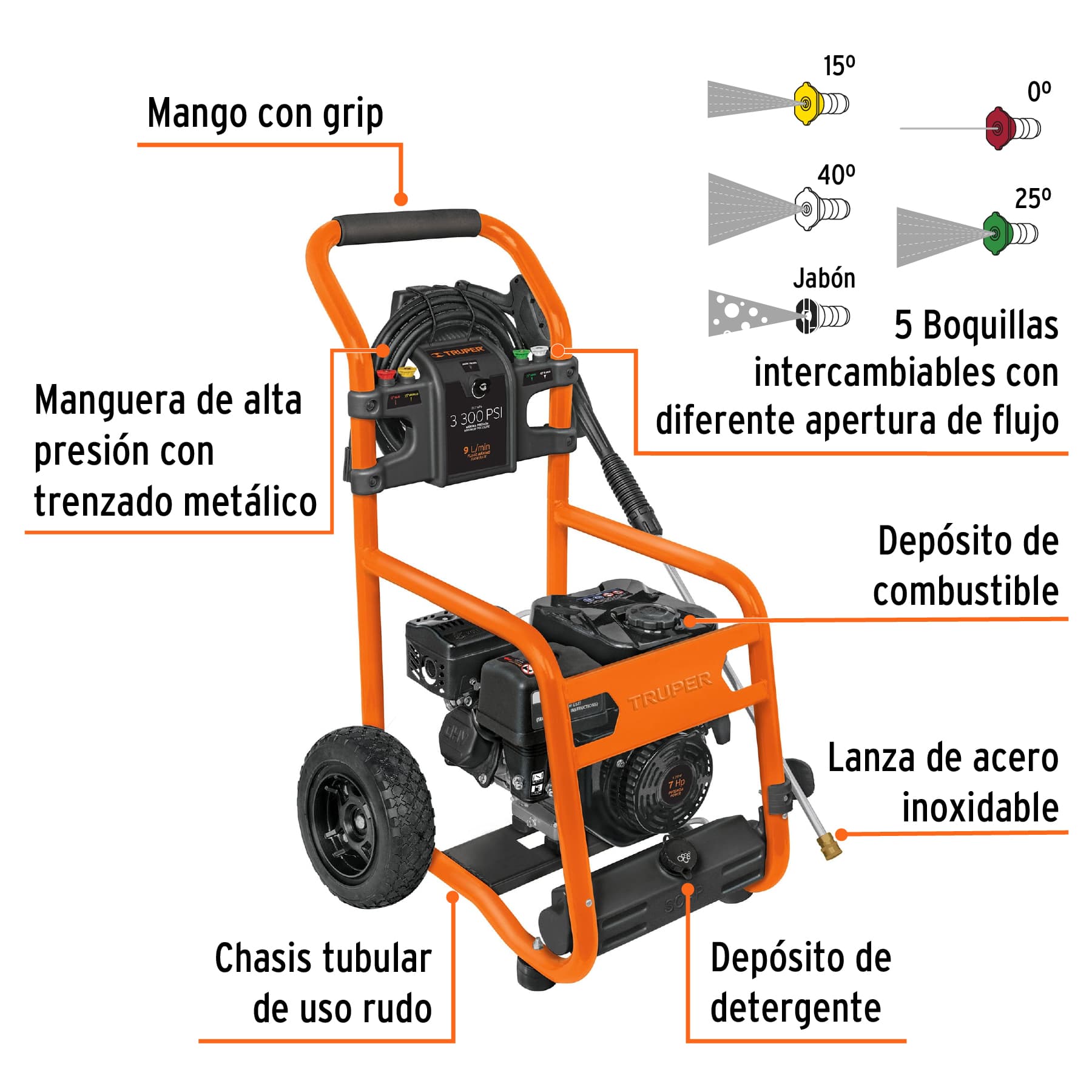 HIDRO-LAVADORA CON MOTOR A GASOLINA, 3,300 PSI, TRUPER 12909