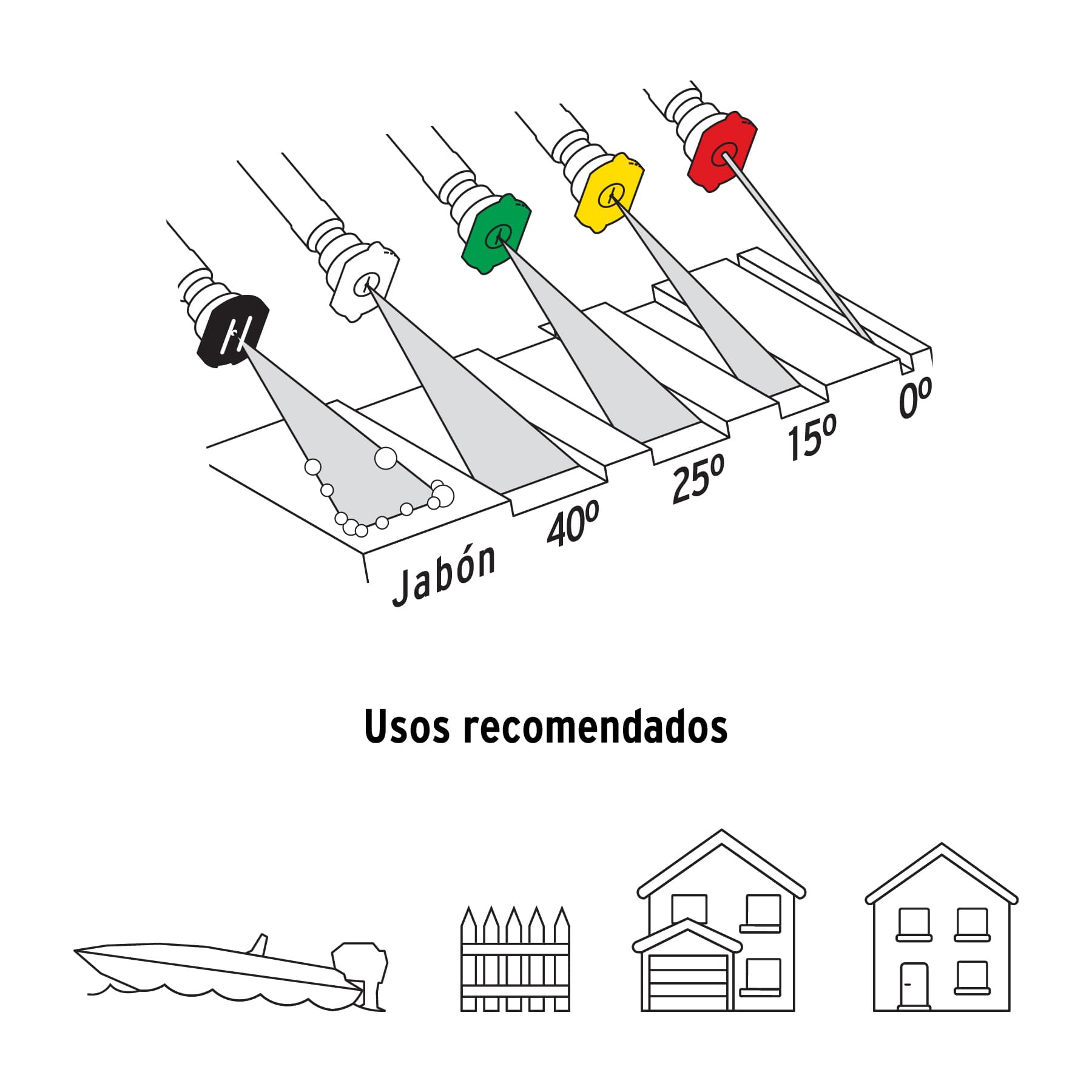 HIDRO-LAVADORA CON MOTOR A GASOLINA, 3,300 PSI, TRUPER 12909