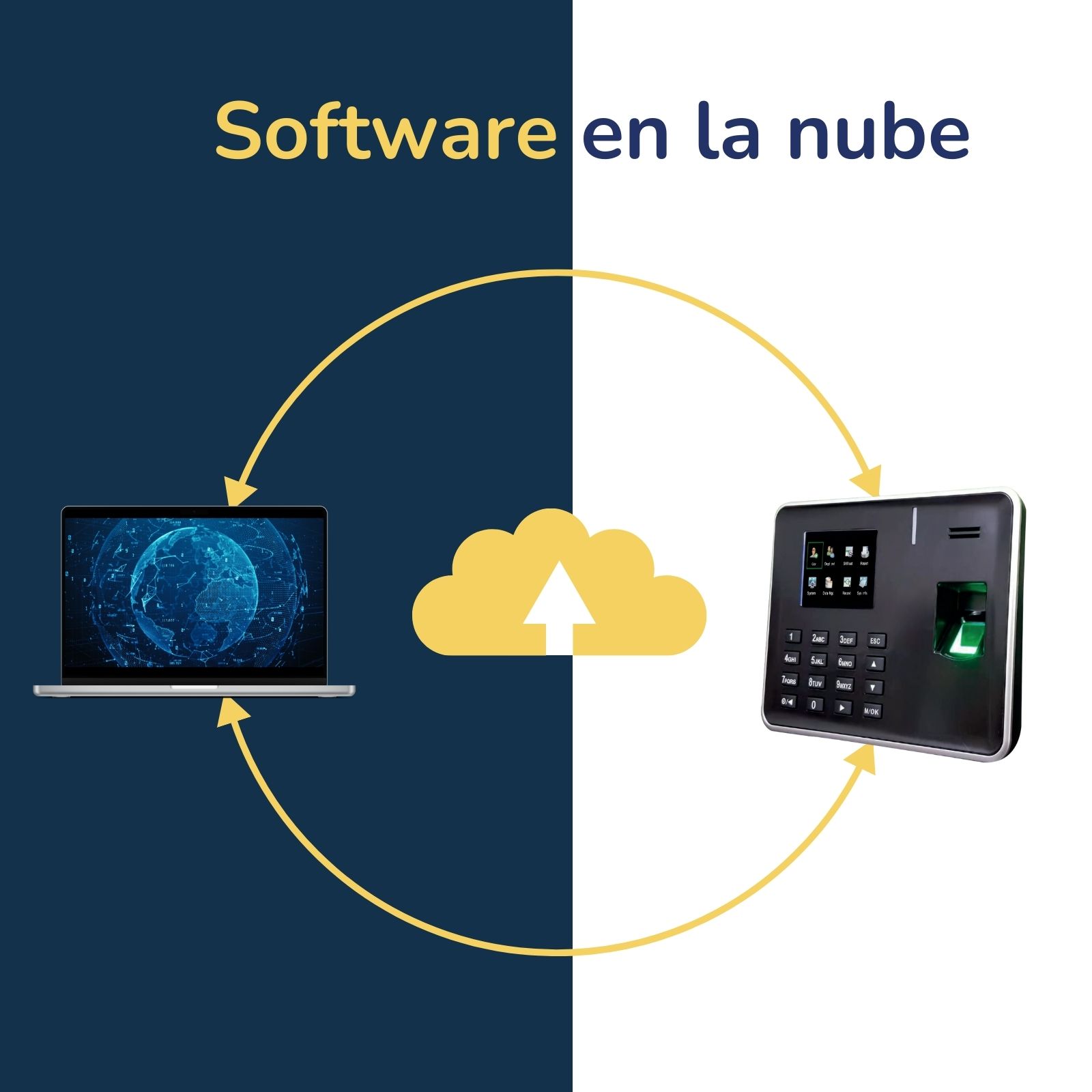 BioNet Reloj checador biométrico serie A más licencia PYME, 25 empleados por huella digital, asistencia de tiempos, máquina para fichar, marcar tarjeta, control de asistencia