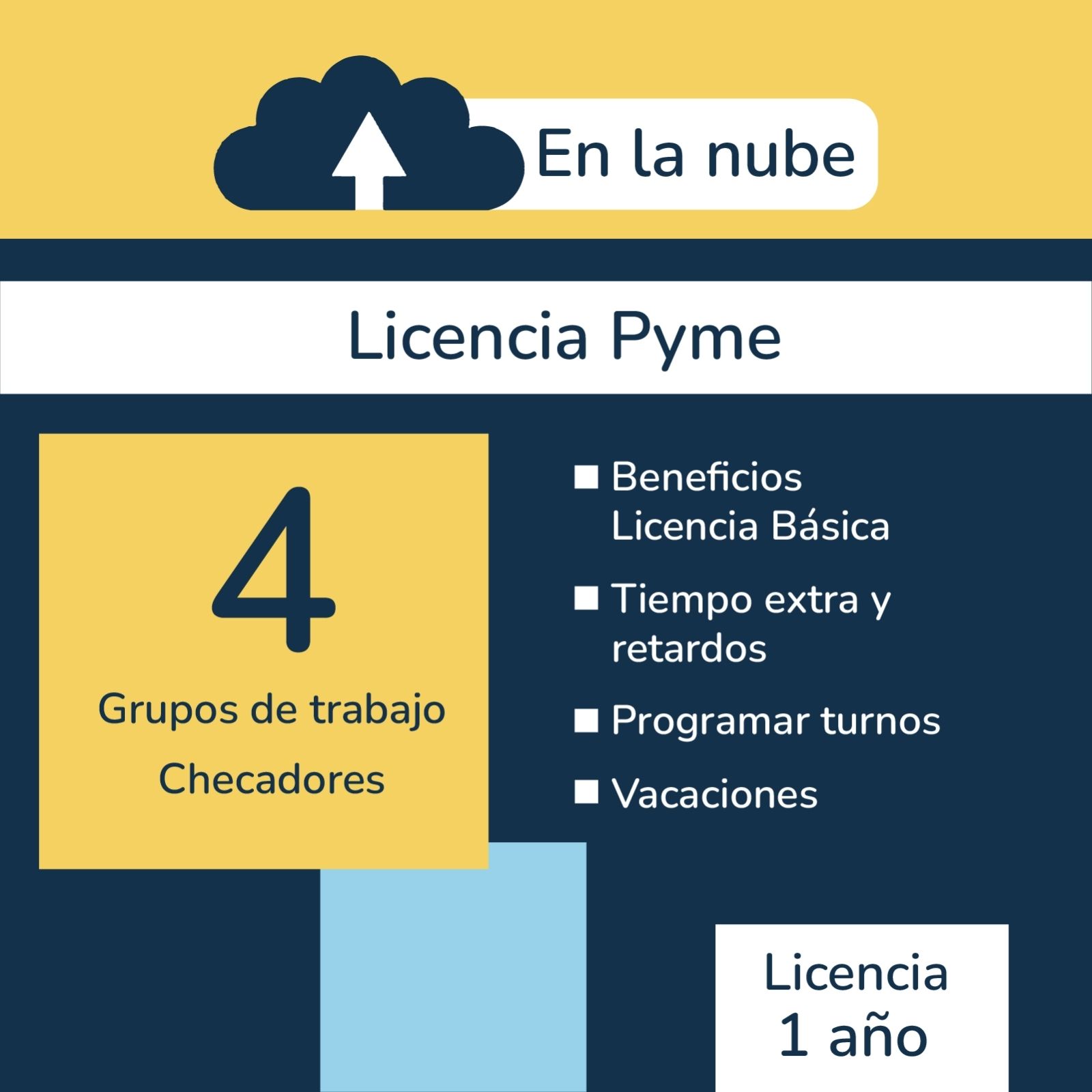 BioNet Reloj checador biométrico serie A más licencia Corporativa, 25 empleados por huella digital, asistencia de tiempos, máquina para fichar, marcar tarjeta, control de asistencia