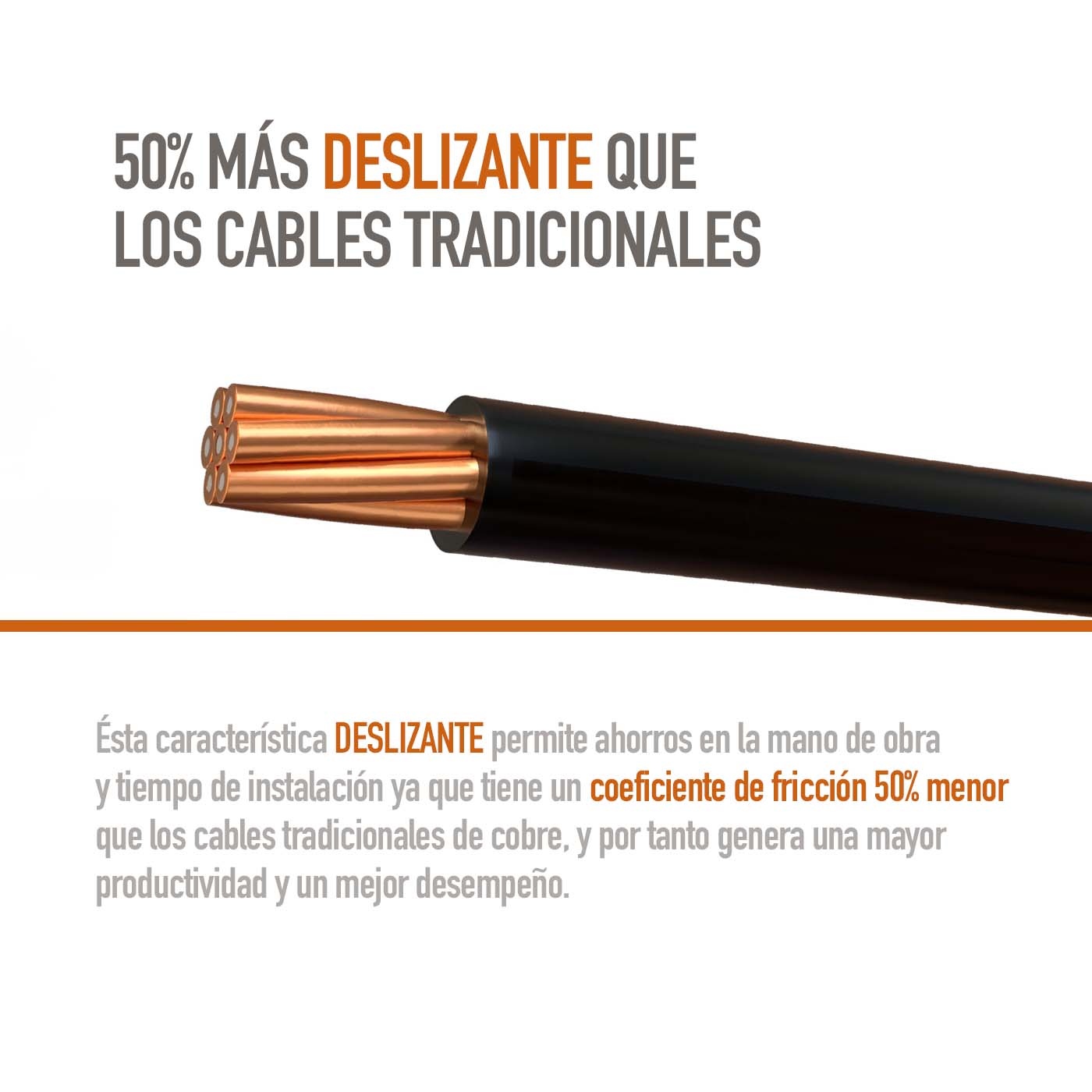 Rollo 100m Cable Eléctrico Calibre 8 Cobre-Al Antiflama Negro THW / THHW