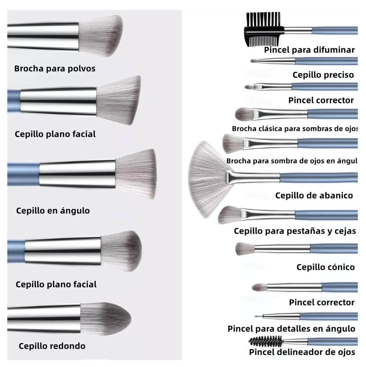 Kit de Brochas De Maquillaje Con Esponja 16 Piezas Azul 