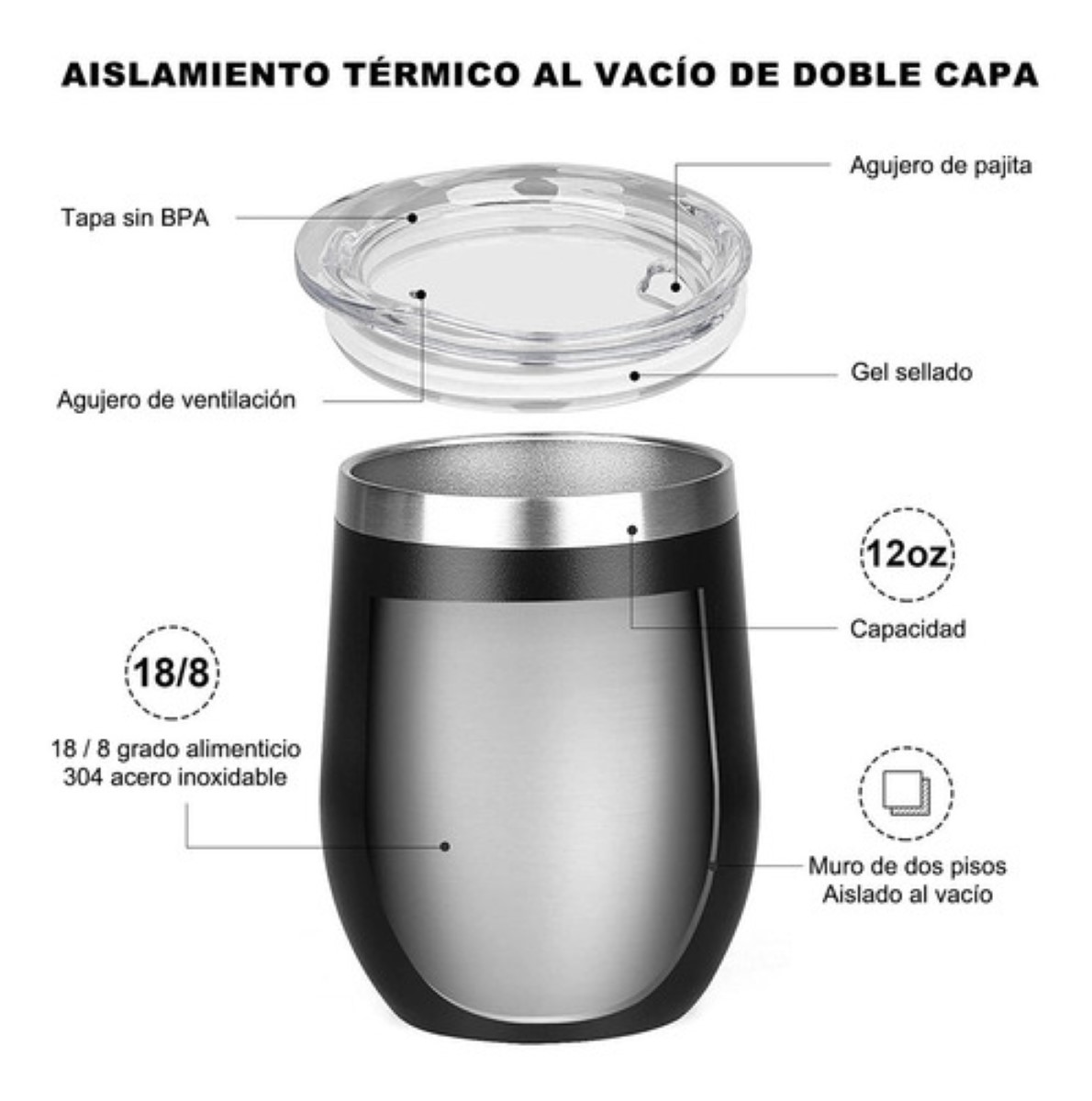 Vasos Térmicos Cafe Té Doble Acero Inoxidable Frio Calor