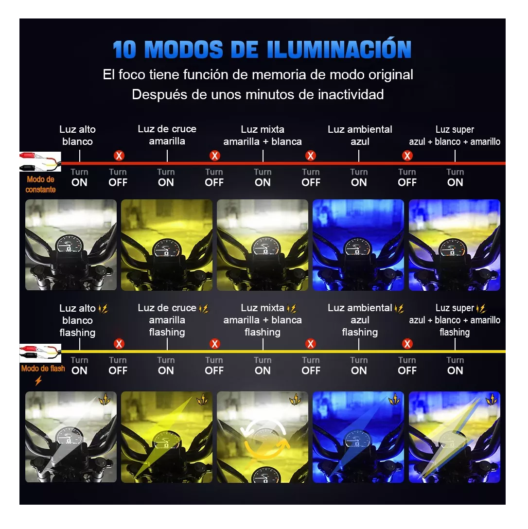 Faros Auxiliares de Lupa 120w Para Auto Con Estrobo 2 Piezas 