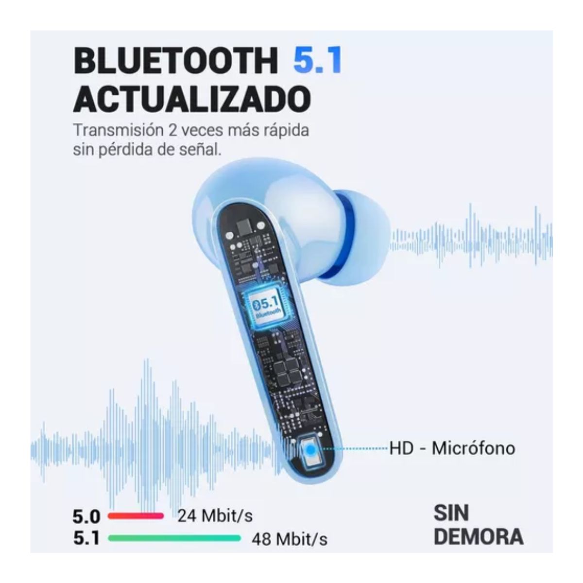 Audífonos in-ear inalámbricos Portatiles color Azul cielo 