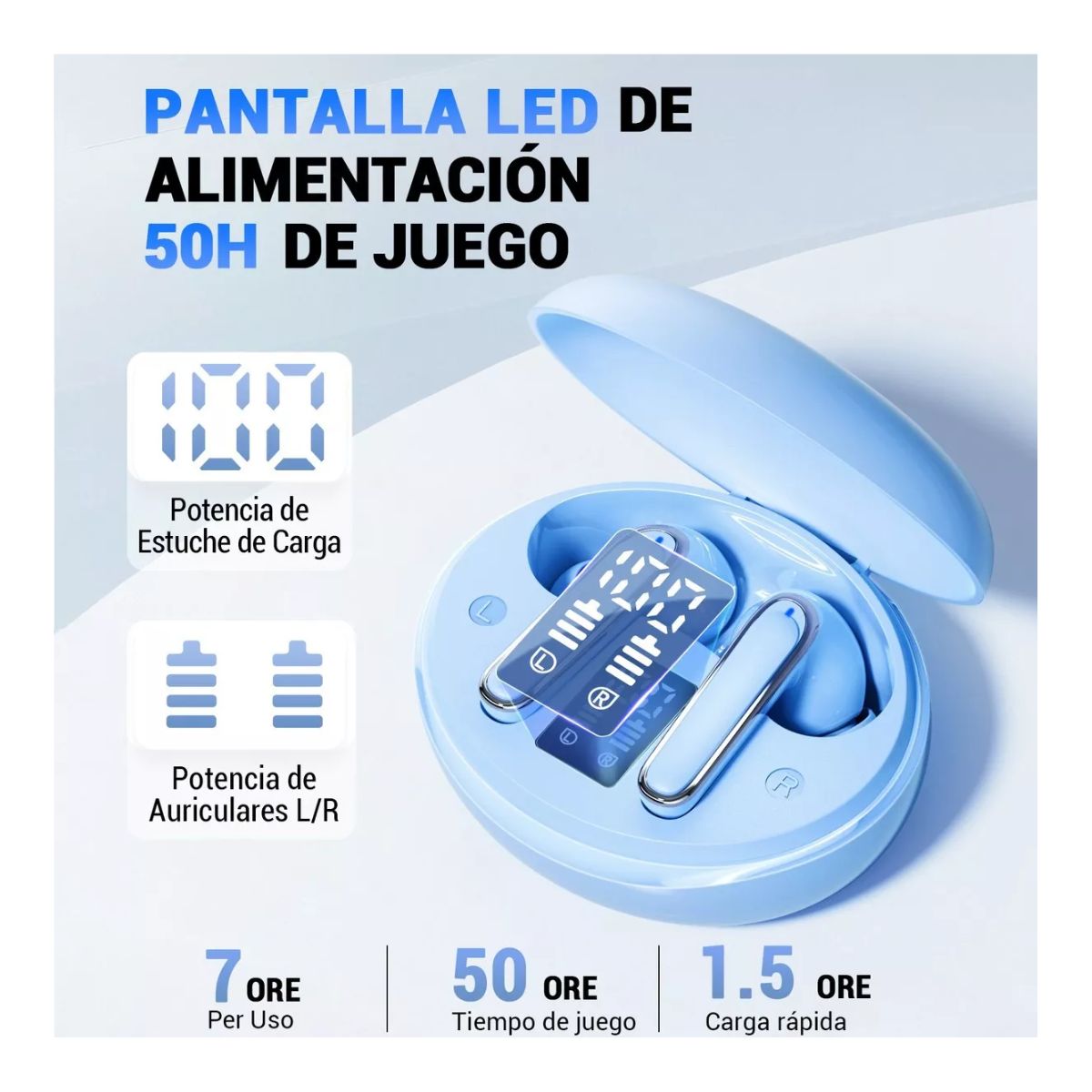 Audífonos in-ear inalámbricos Portatiles color Azul cielo 