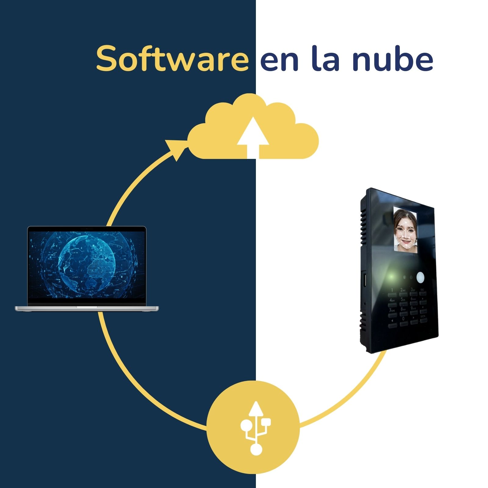 BioNet Reloj checador biométrico serie E, más licencia Básica, asistencia de tiempos de 25 empleados por reconocimiento facial, máquina para fichar, marcar tarjeta, control de asistencia