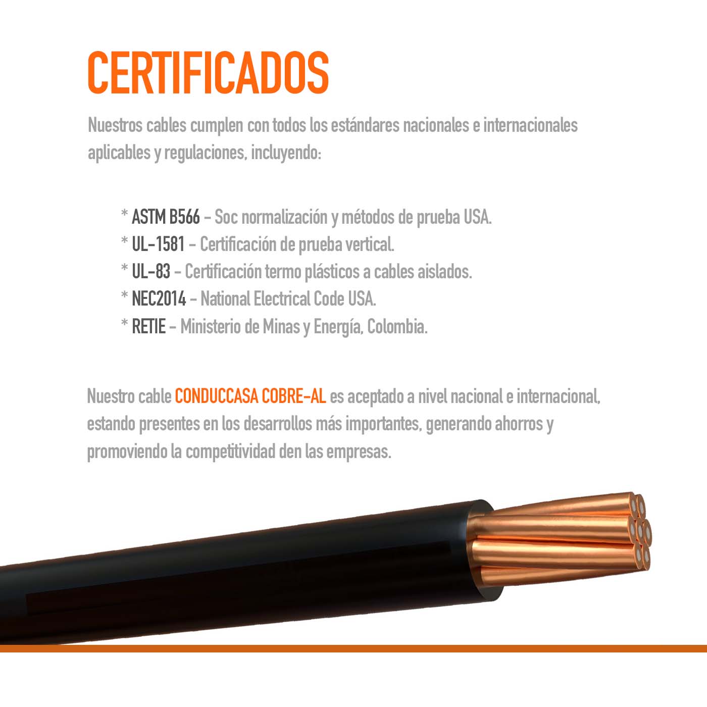 Rollo 100m Cable Eléctrico Calibre 10 Cobre-Al Antiflama Blanco THW / THHW