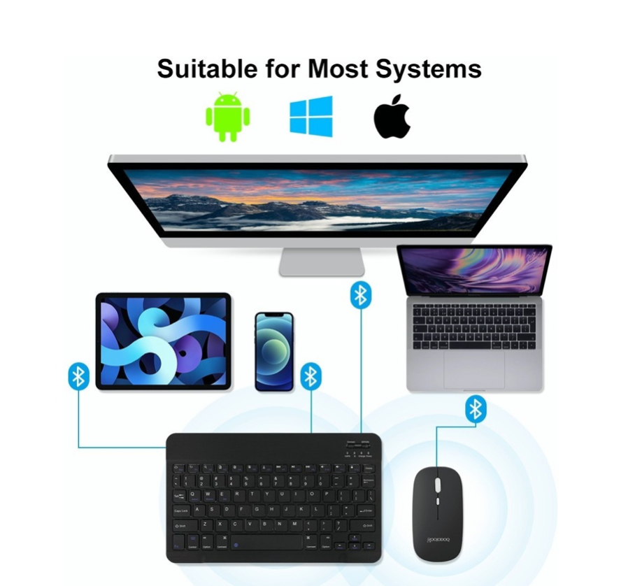 Combinación De Teclado Y Mouse Inalámbricos Para Pc iPad negro