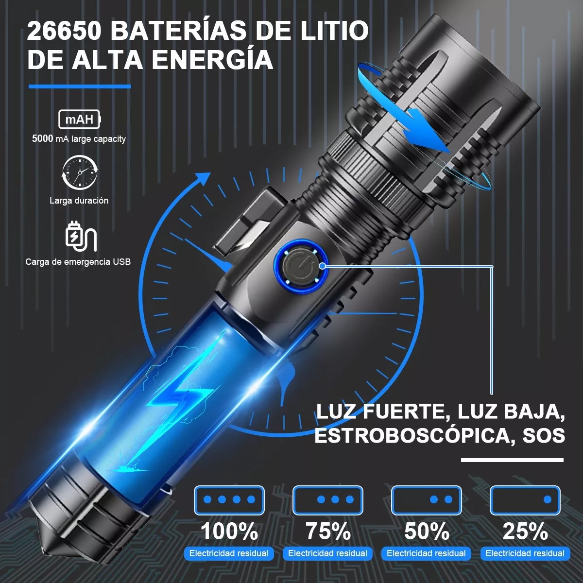 Lámpara Táctica Recargable Usb Xhp70 Led Campismo Linterna
