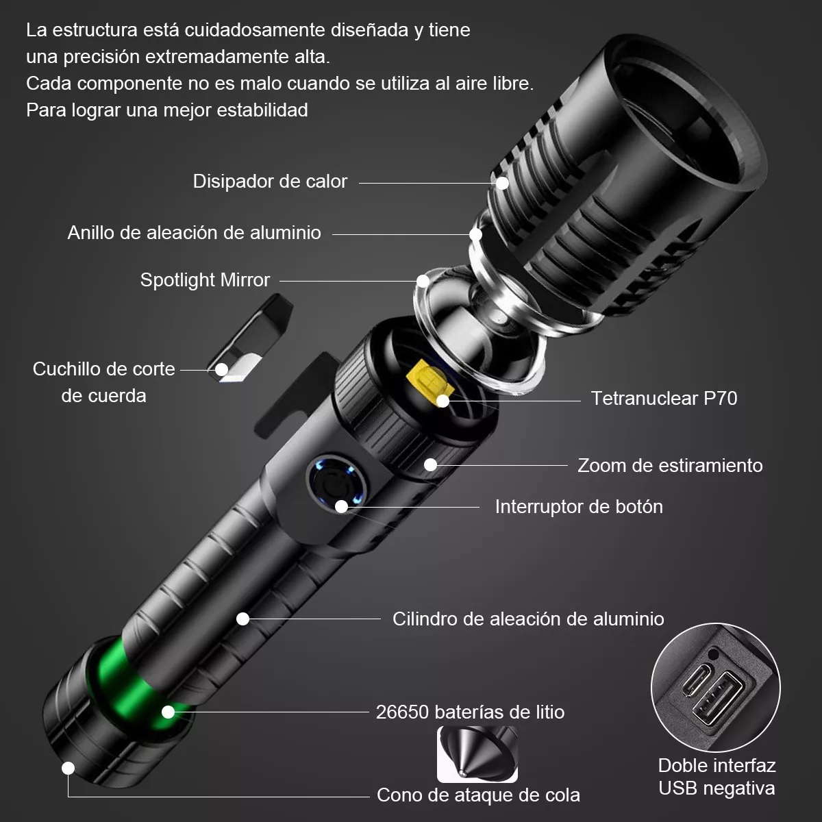 Lámpara Táctica Recargable Usb Xhp70 Led Campismo Linterna