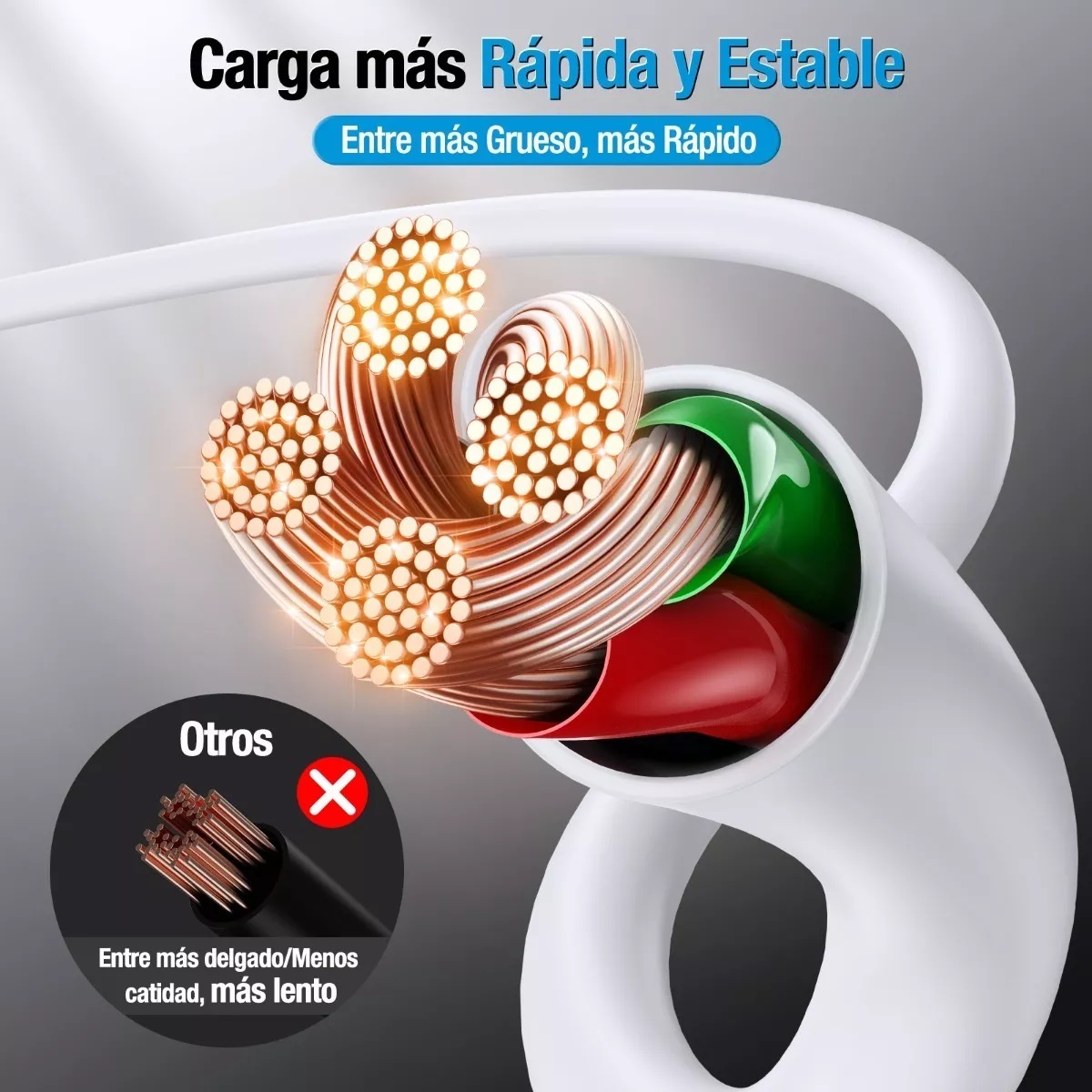 Cable V8 Micro Usb Reforzado 1.5m ( Paquete 10 Pzs )