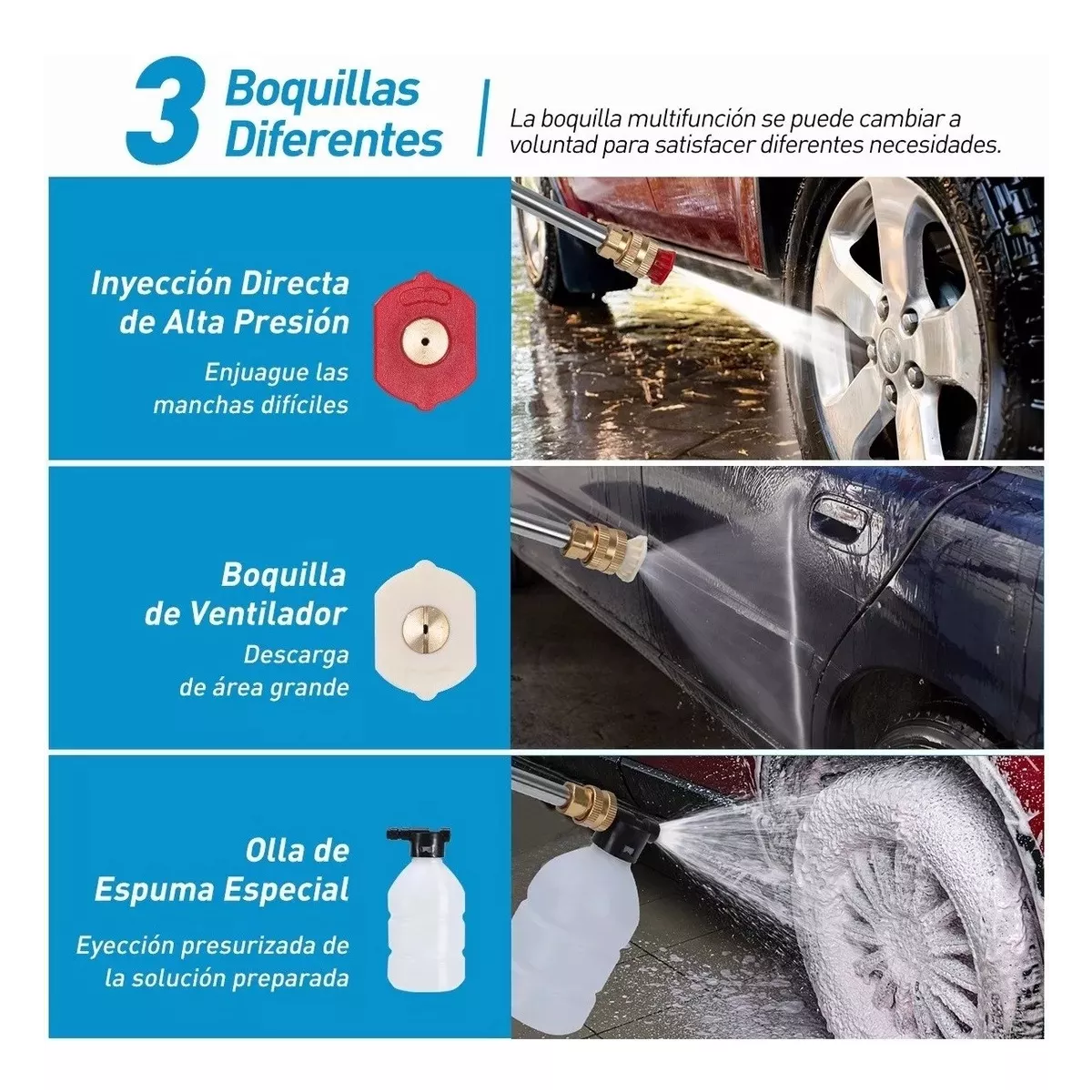 Kit Pistola De Lavado Coche Inalámbrico Alta Presión Blanco