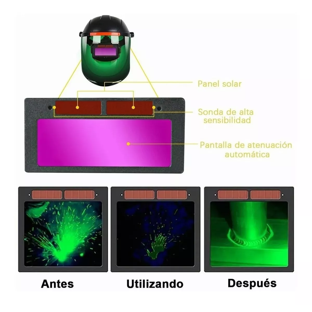 Careta Para Soldar Con Oscurecimiento Automático, Pantalla Verde Obscuro