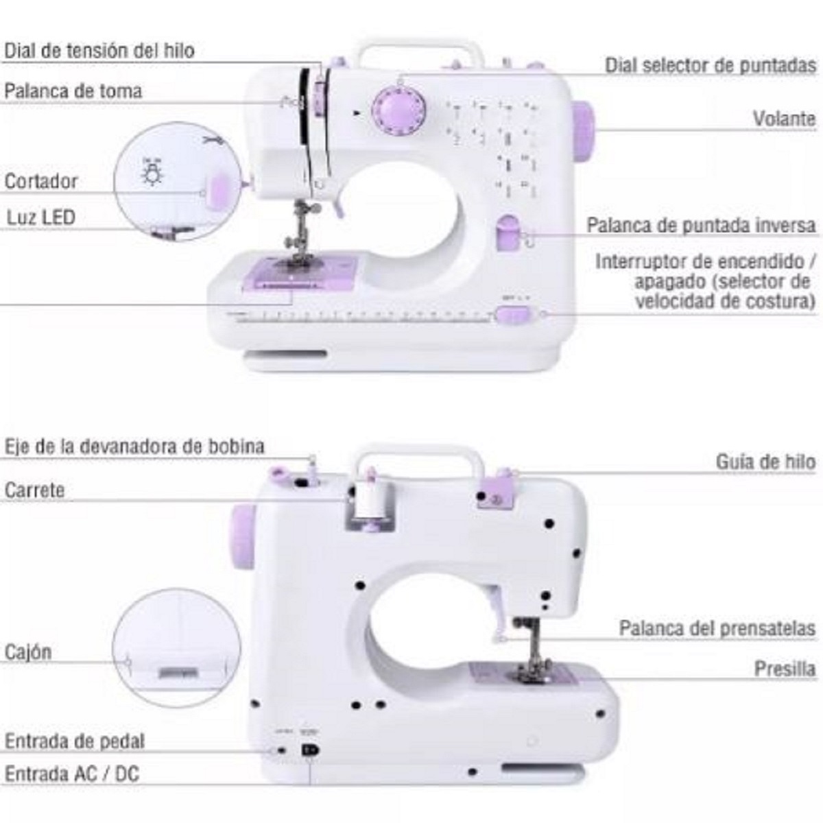 MAQUINA DE COSER PORTATIL